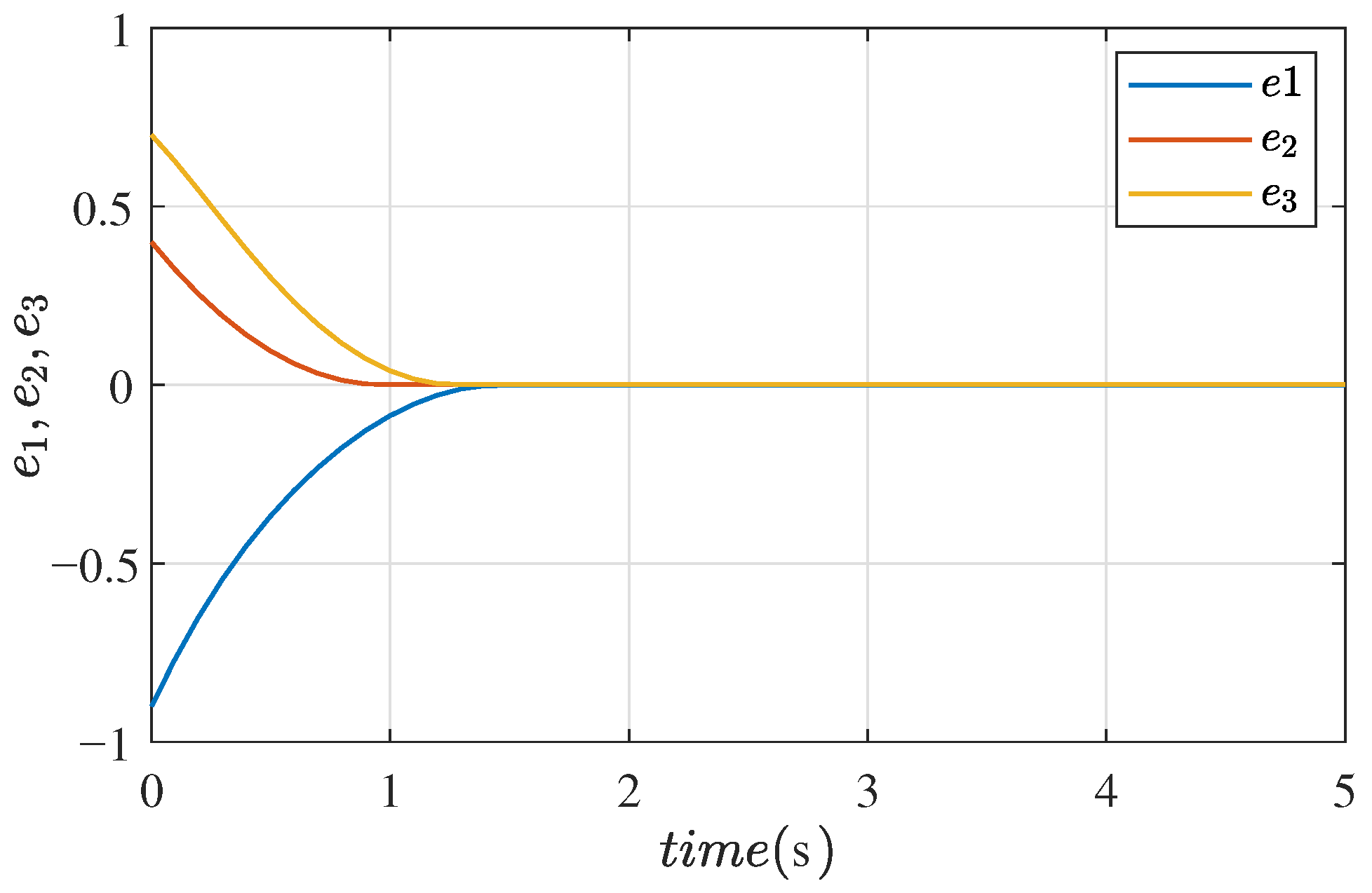 Axioms 11 00579 g010 Axioms 11 00579 g010