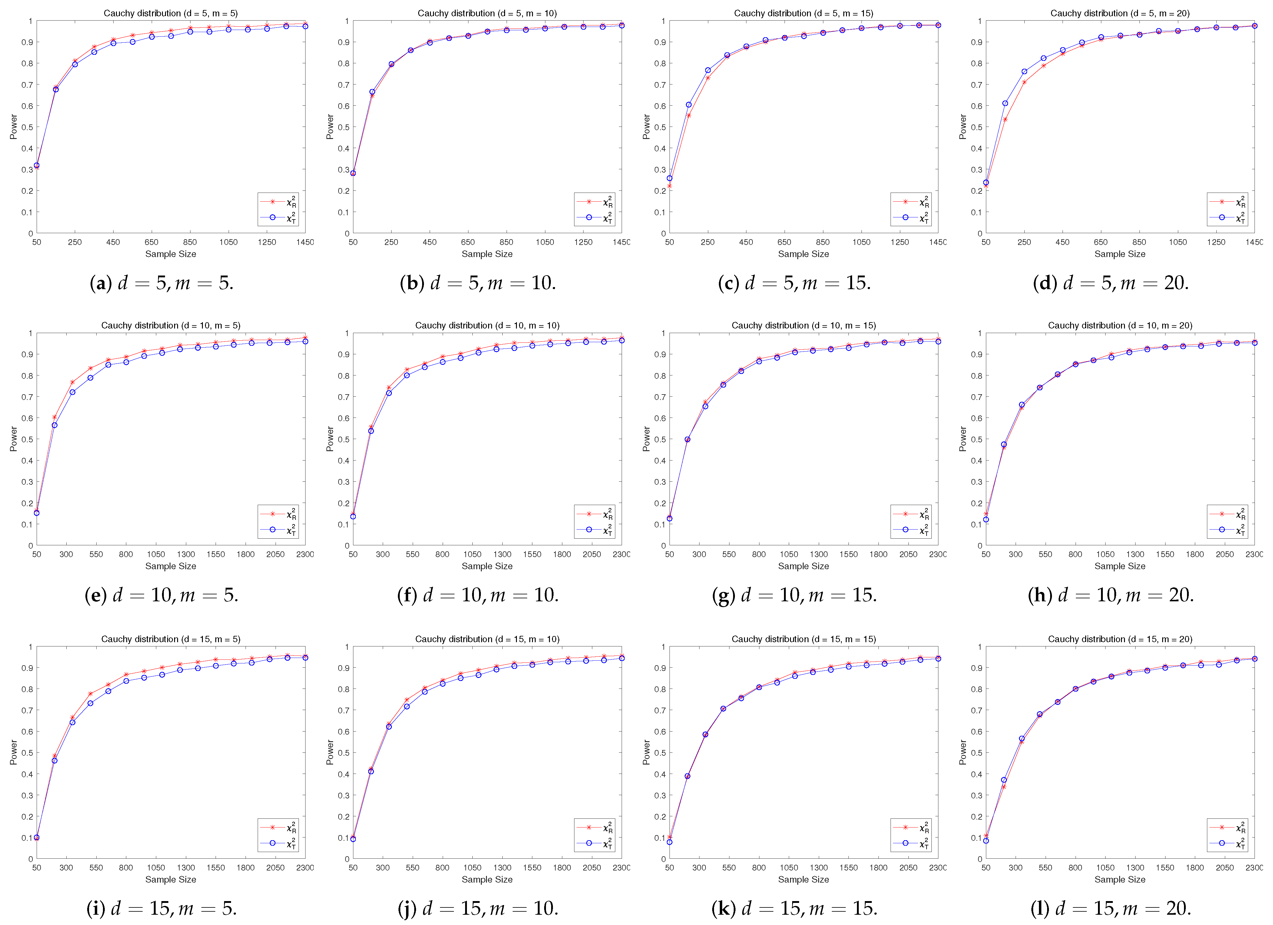 Axioms 11 00587 g001a