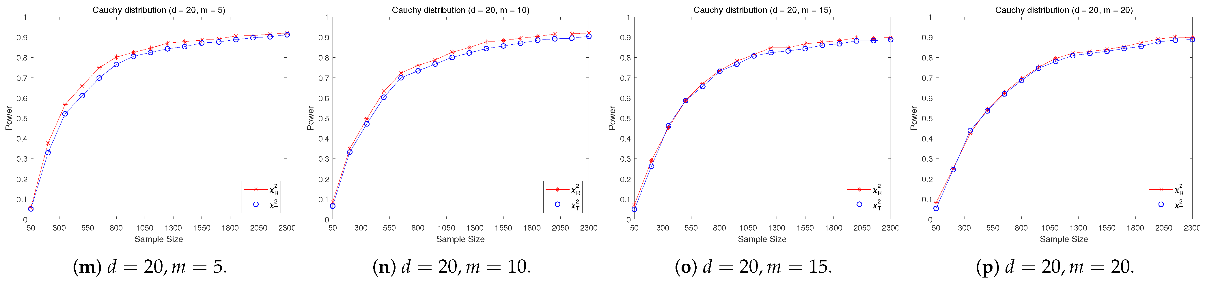 Axioms 11 00587 g001b
