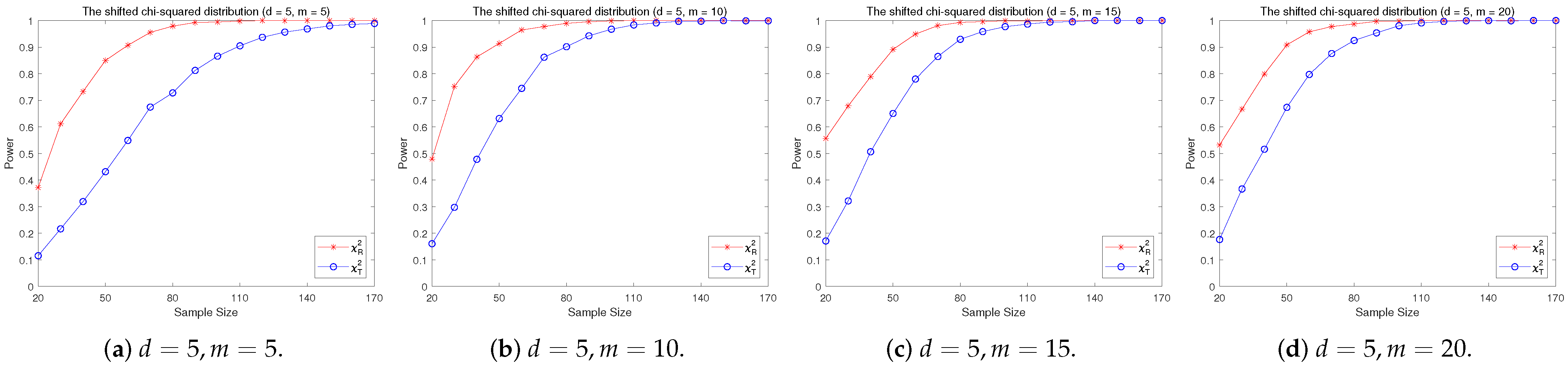 Axioms 11 00587 g004a