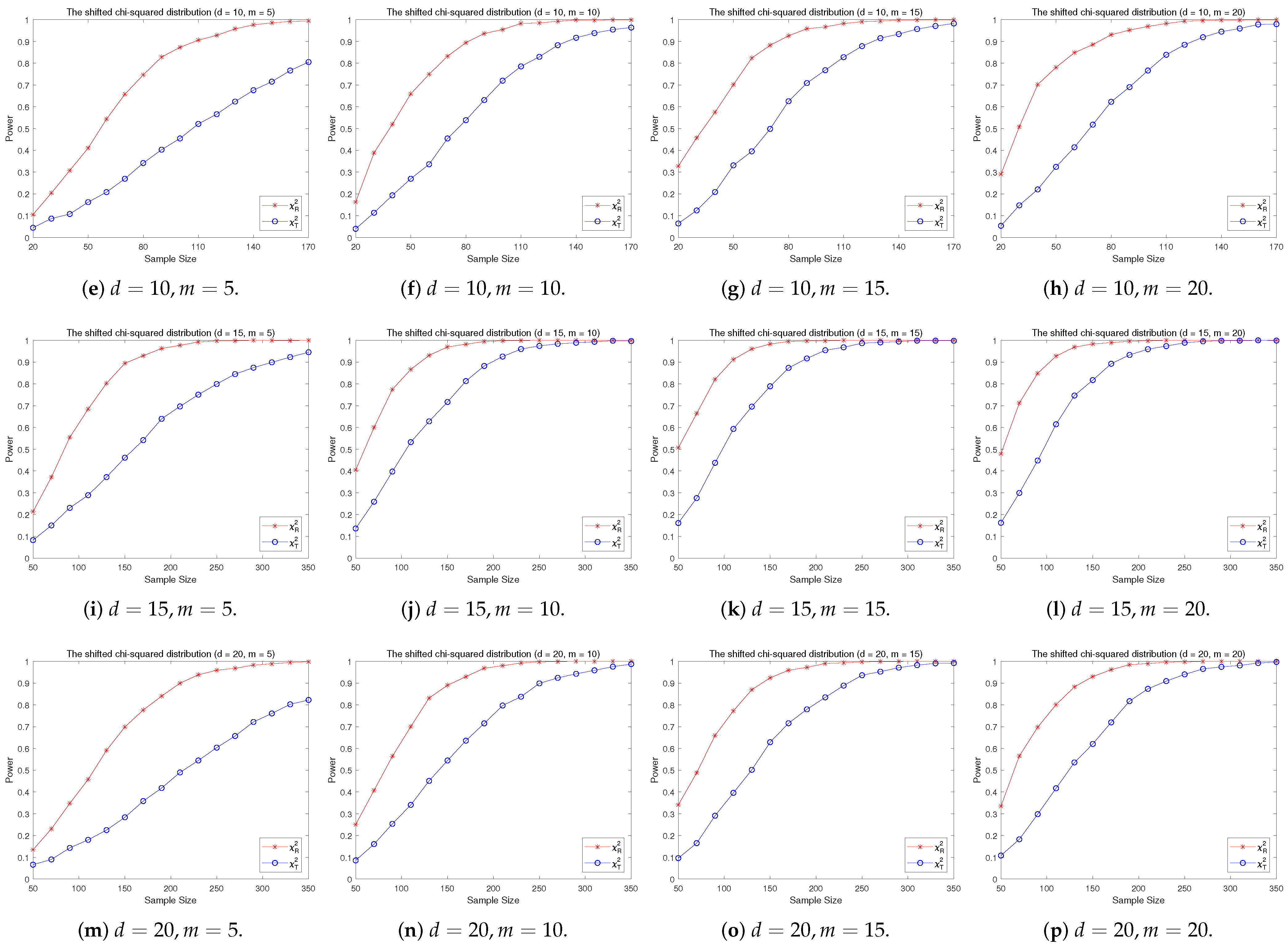 Axioms 11 00587 g004b