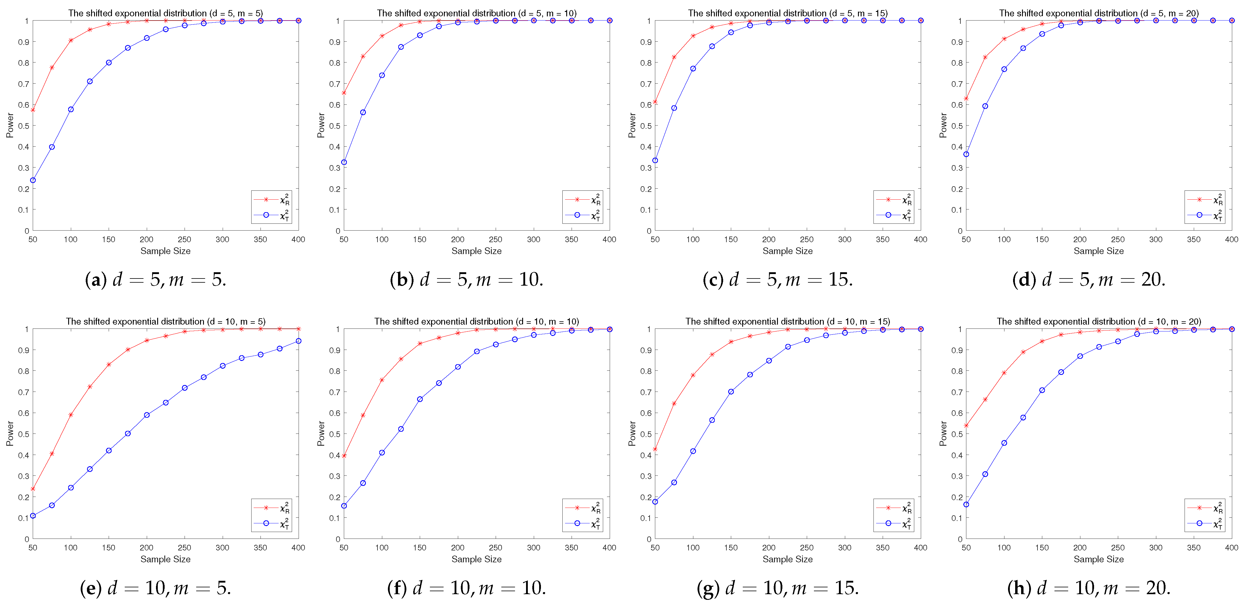 Axioms 11 00587 g005a