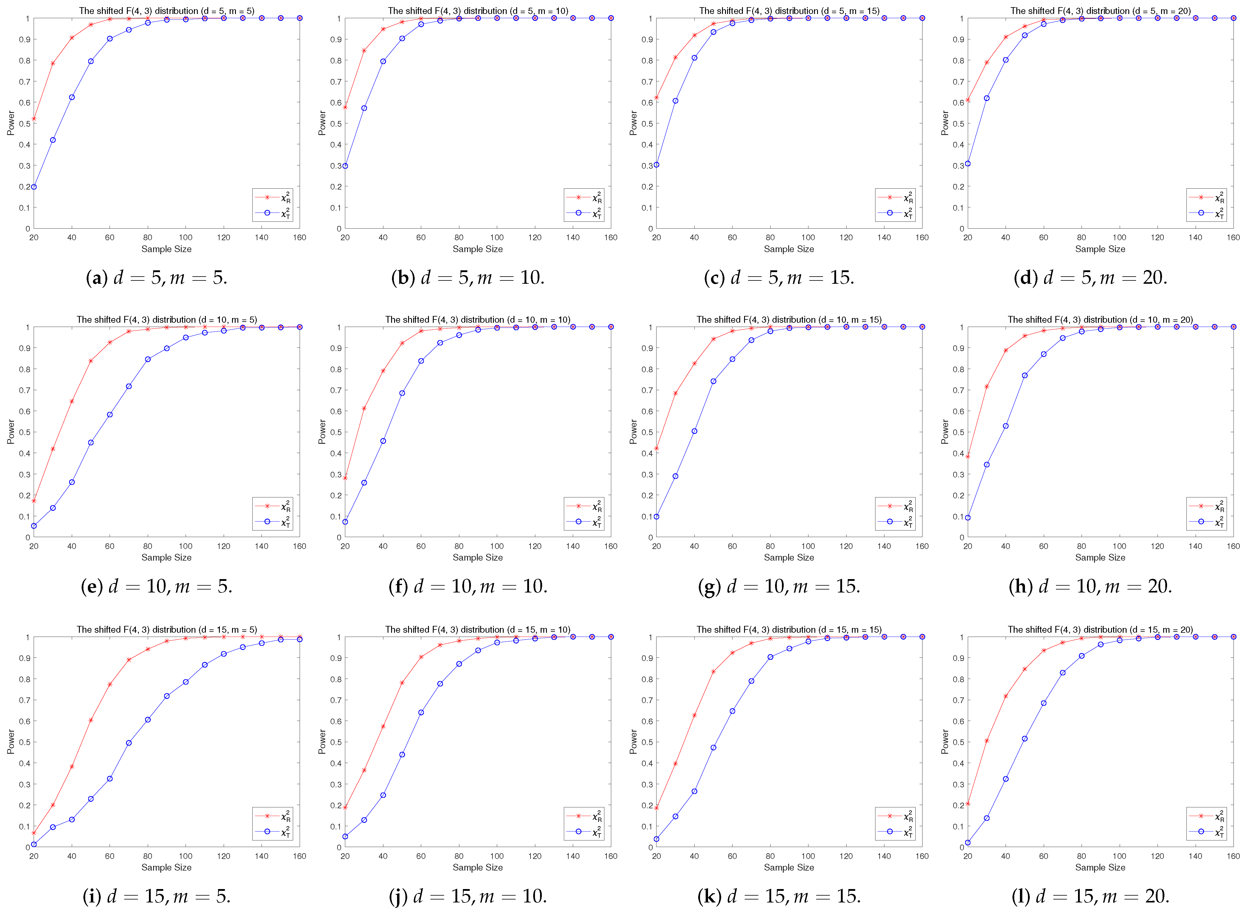 Axioms 11 00587 g006a