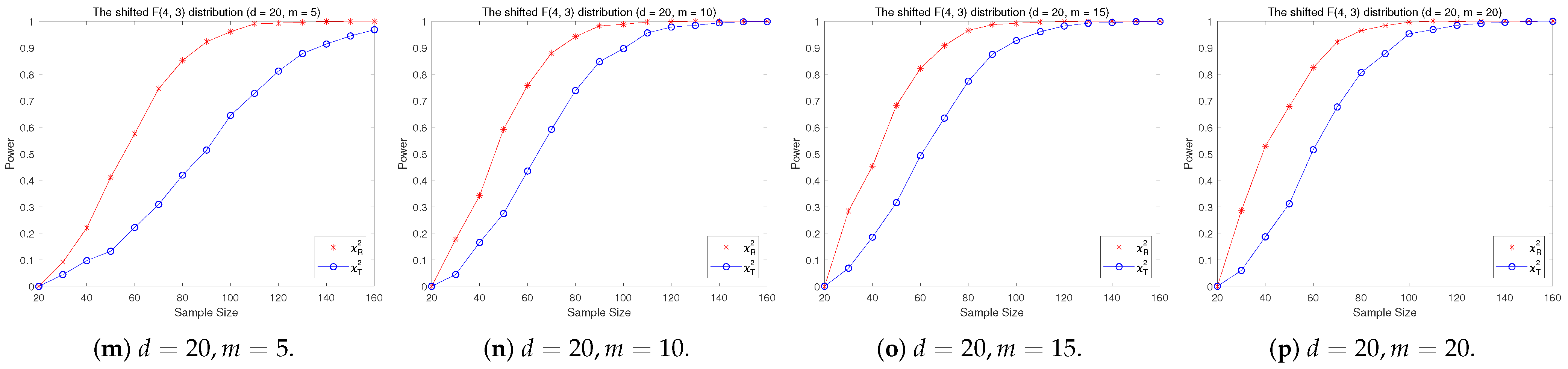 Axioms 11 00587 g006b