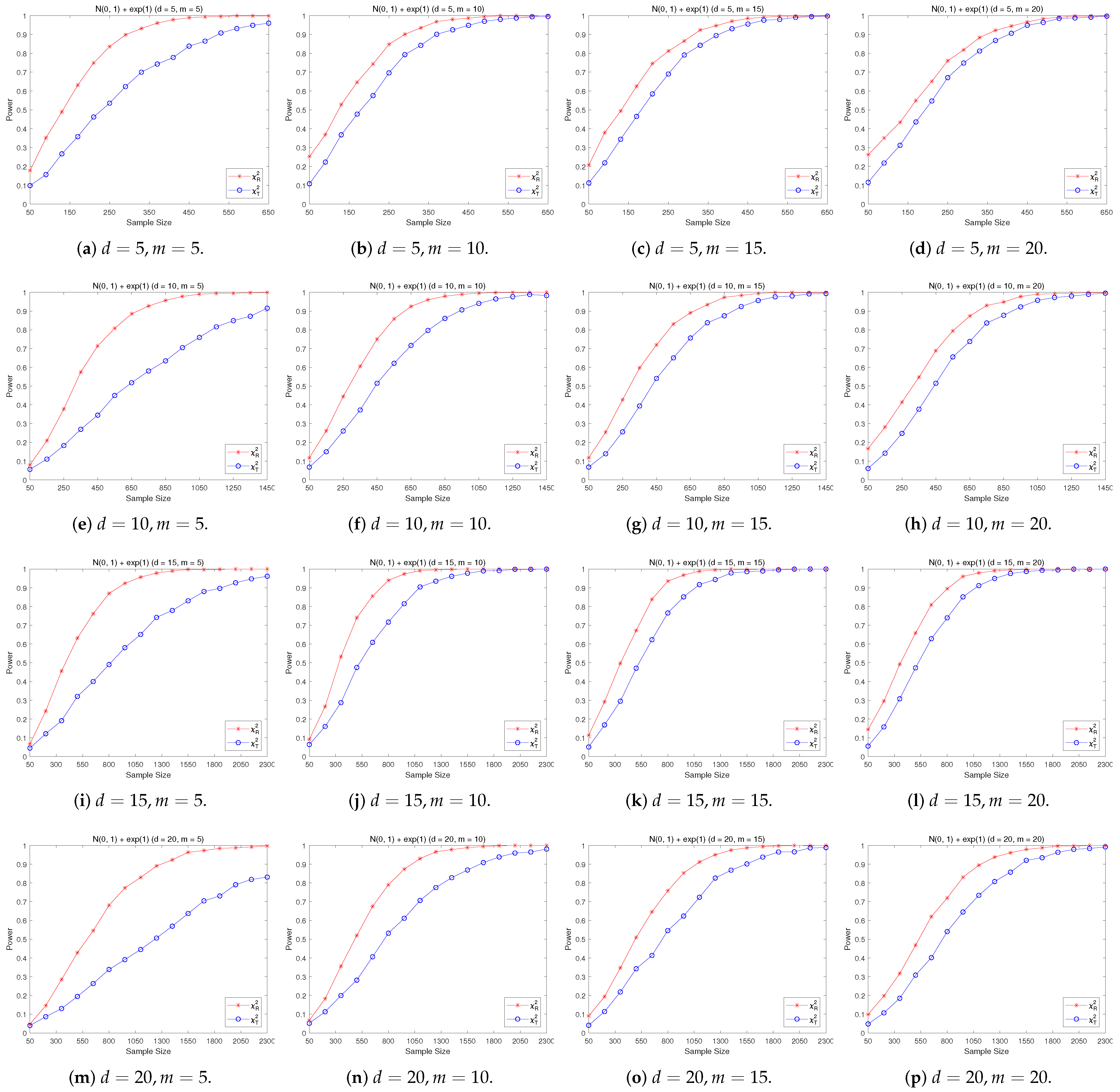 Axioms 11 00587 g008