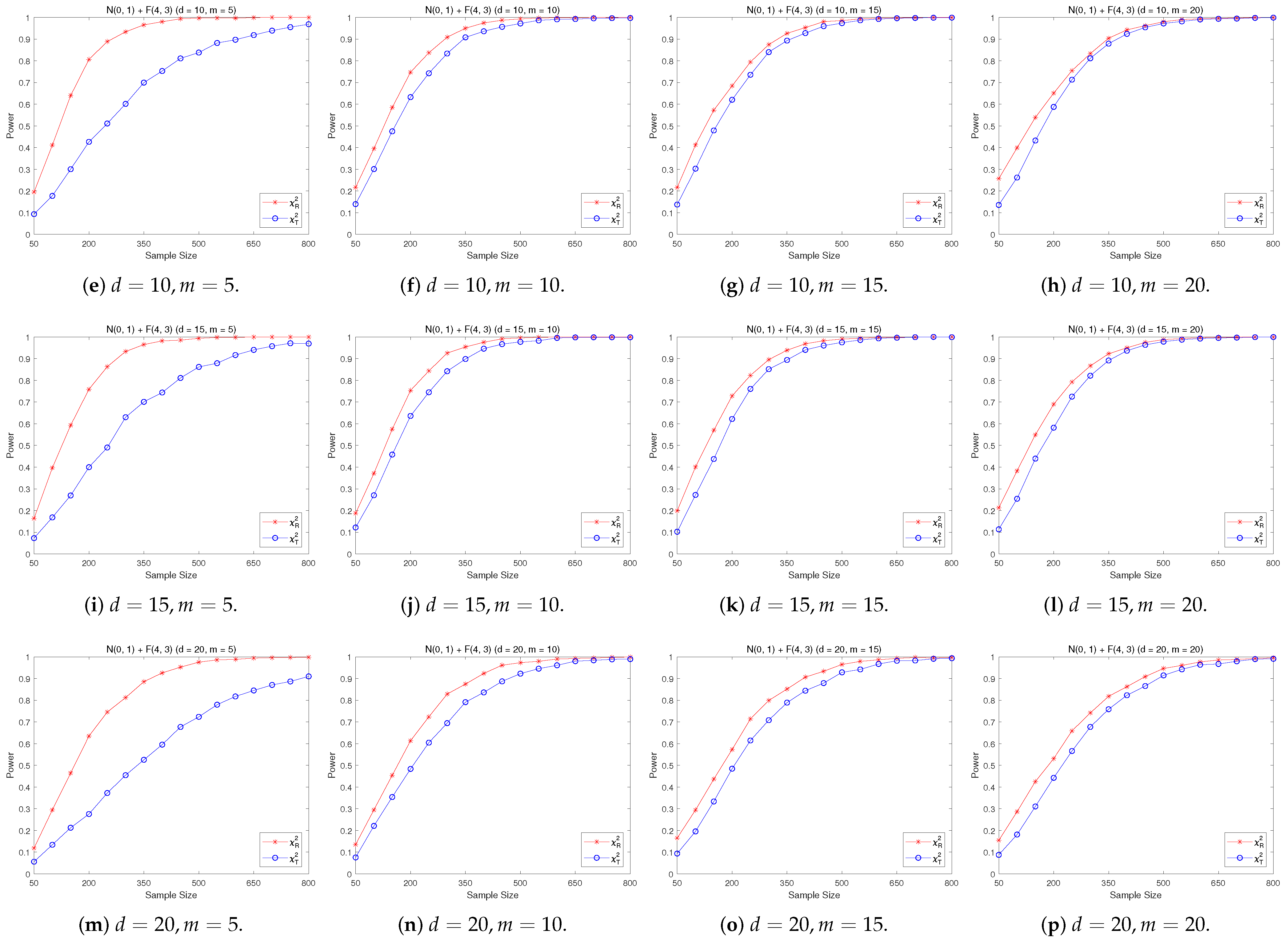 Axioms 11 00587 g009b