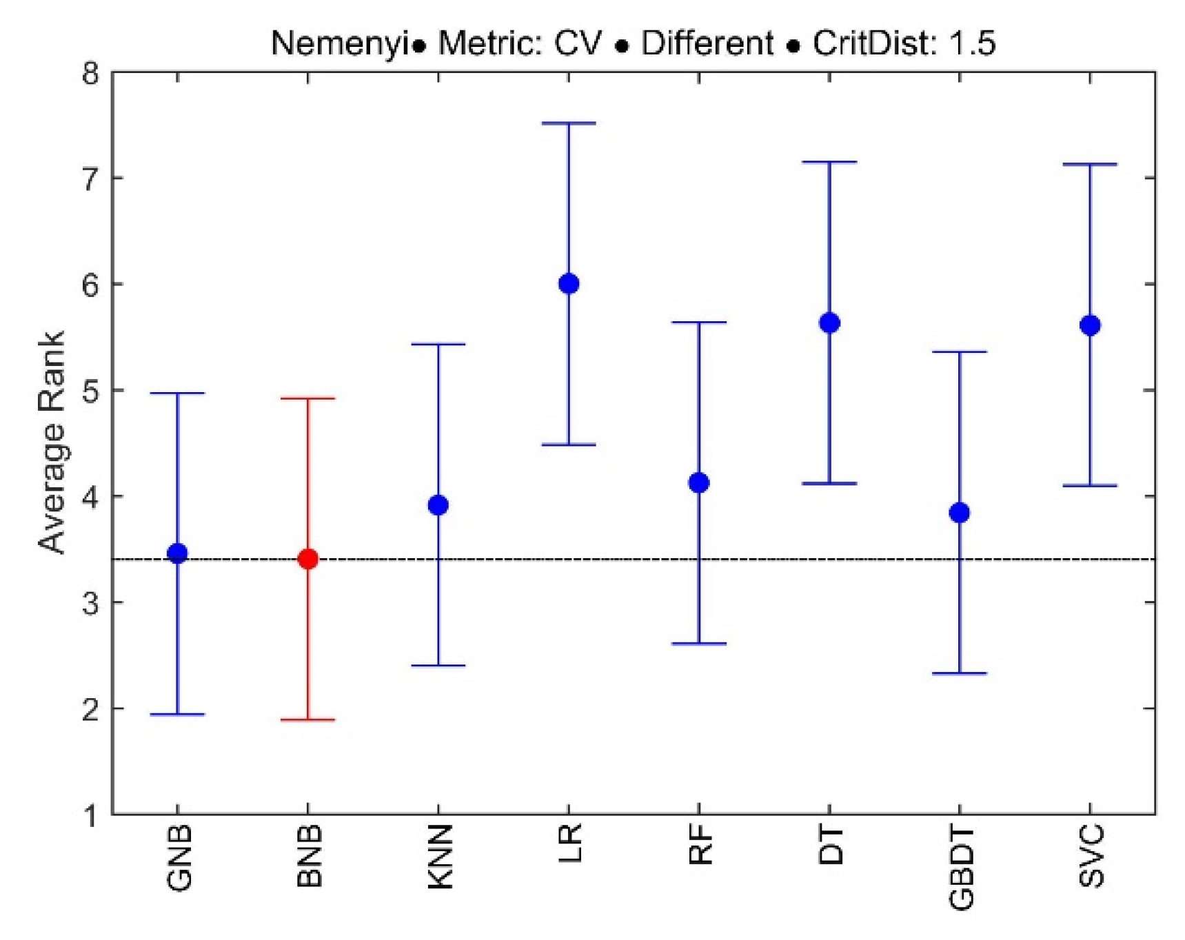 Axioms 11 00607 g010