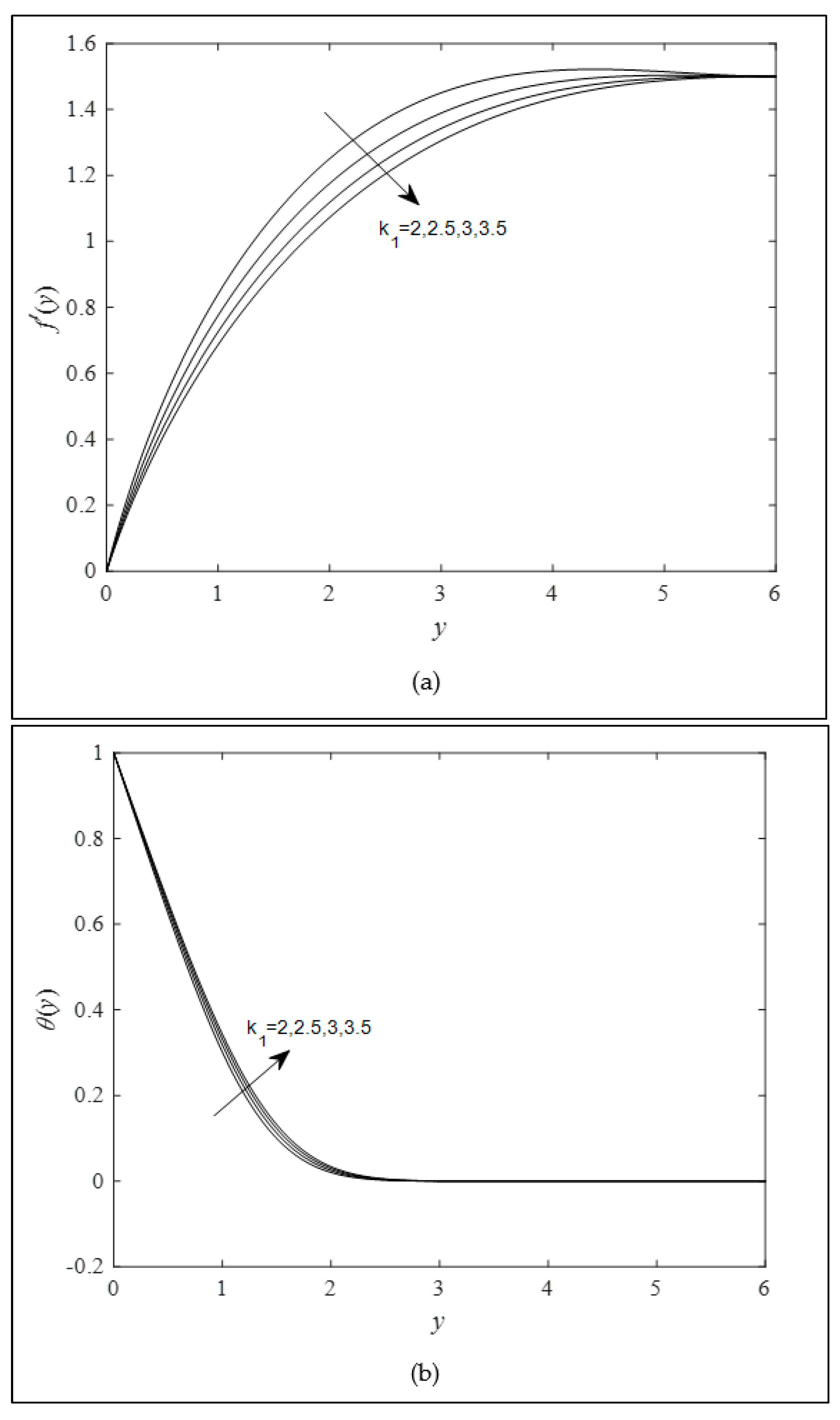 Axioms 11 00609 g002