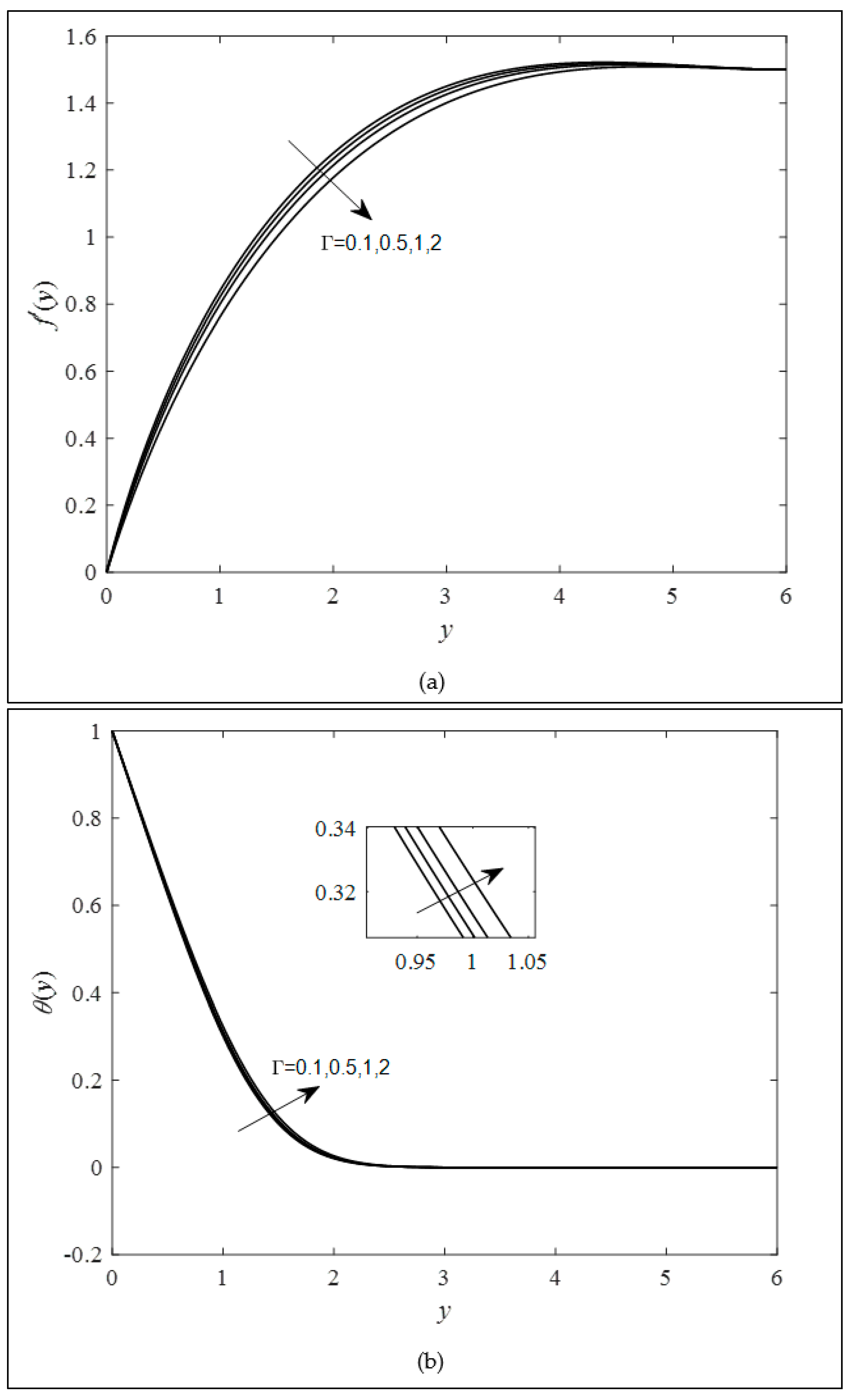 Axioms 11 00609 g003