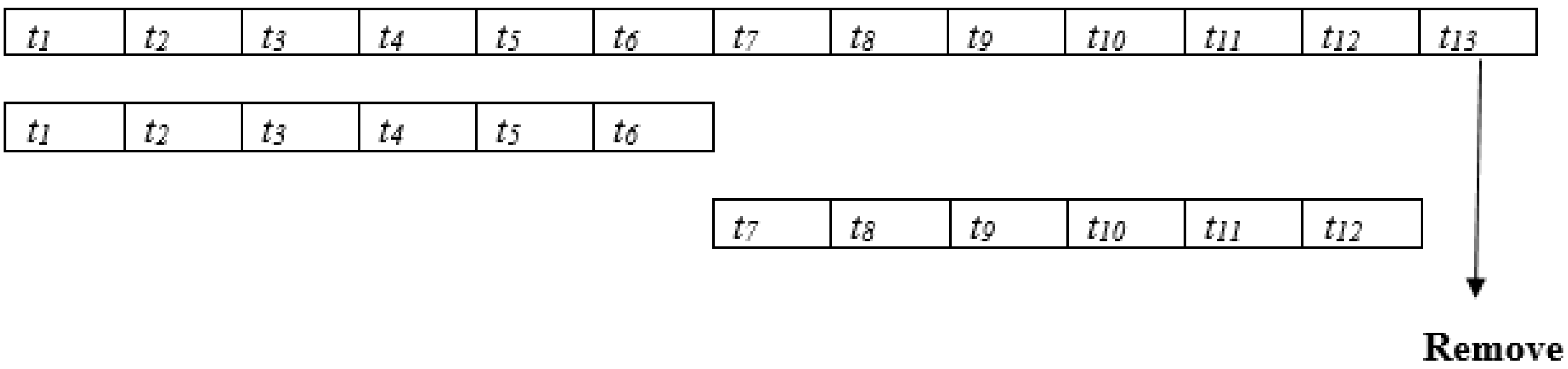 Axioms 11 00614 g002