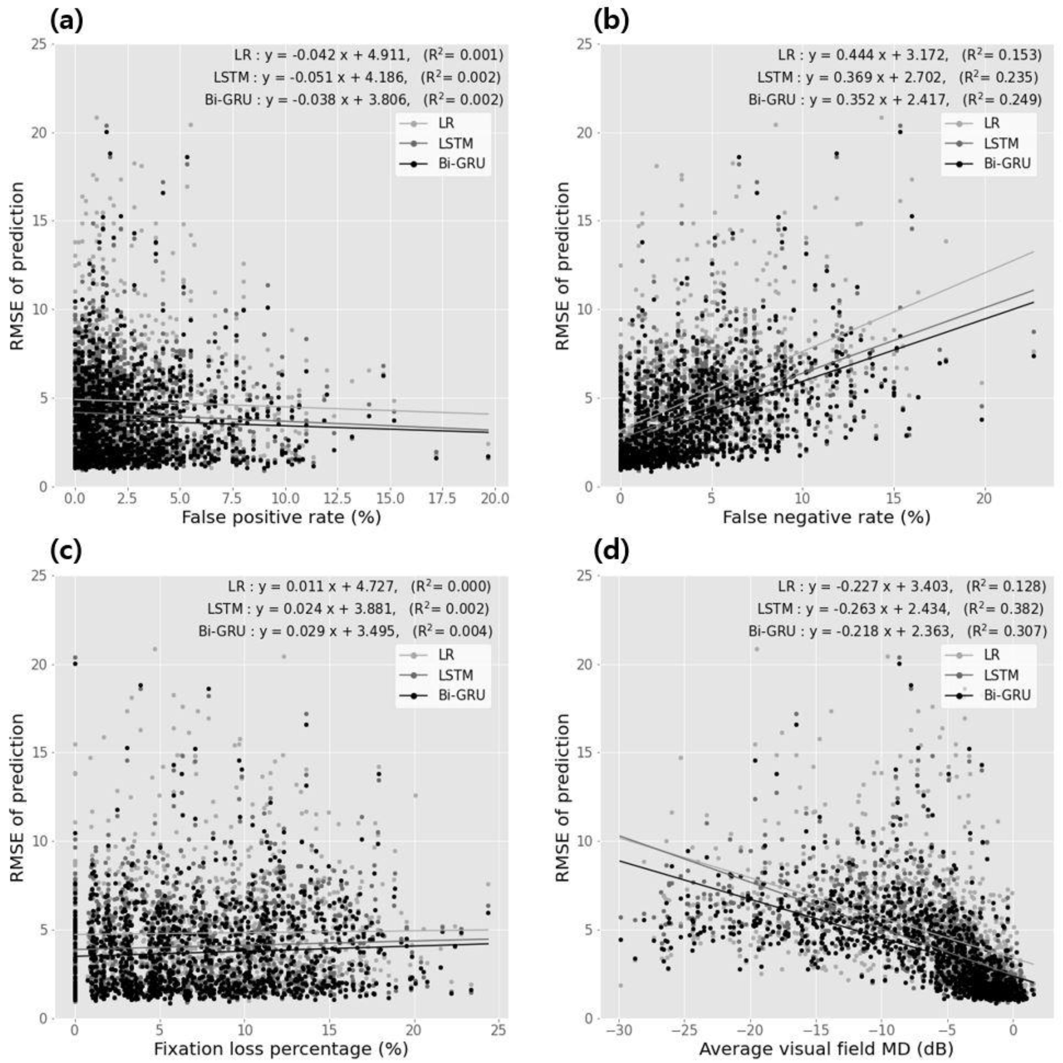 Axioms 11 00614 g008