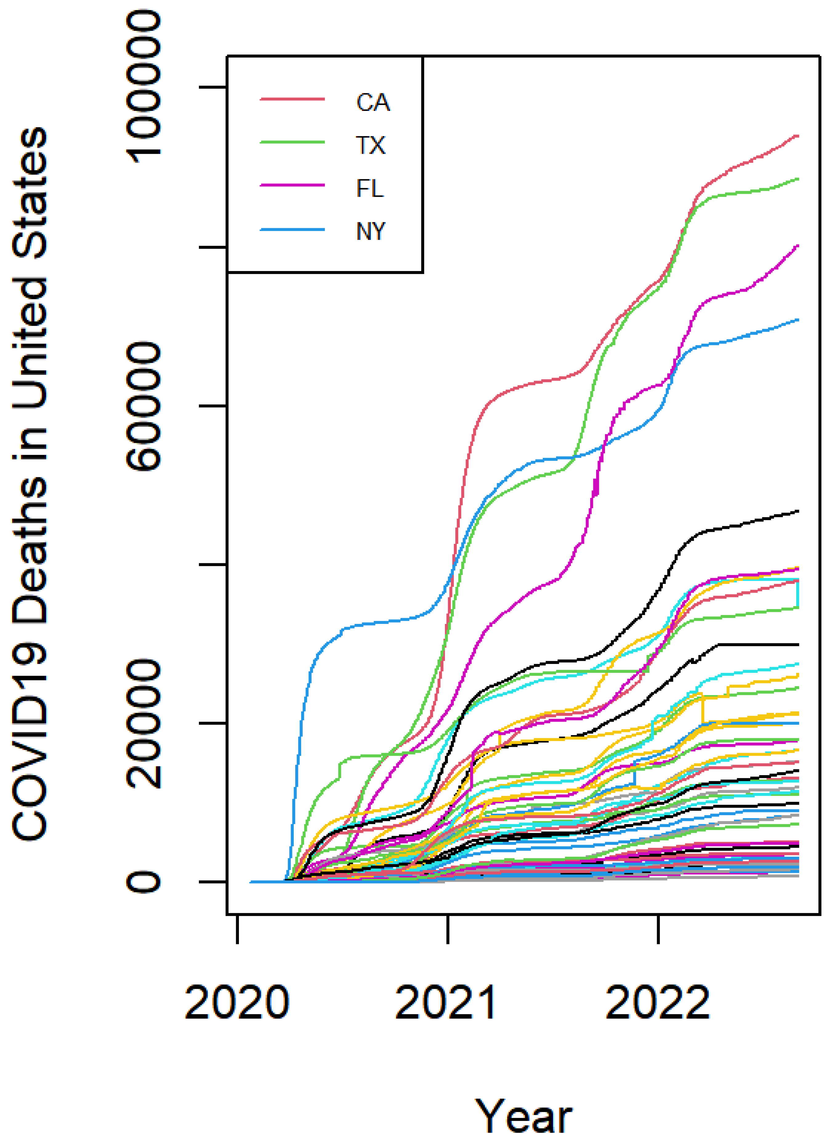 Axioms 11 00619 g001 Axioms 11 00619 g001