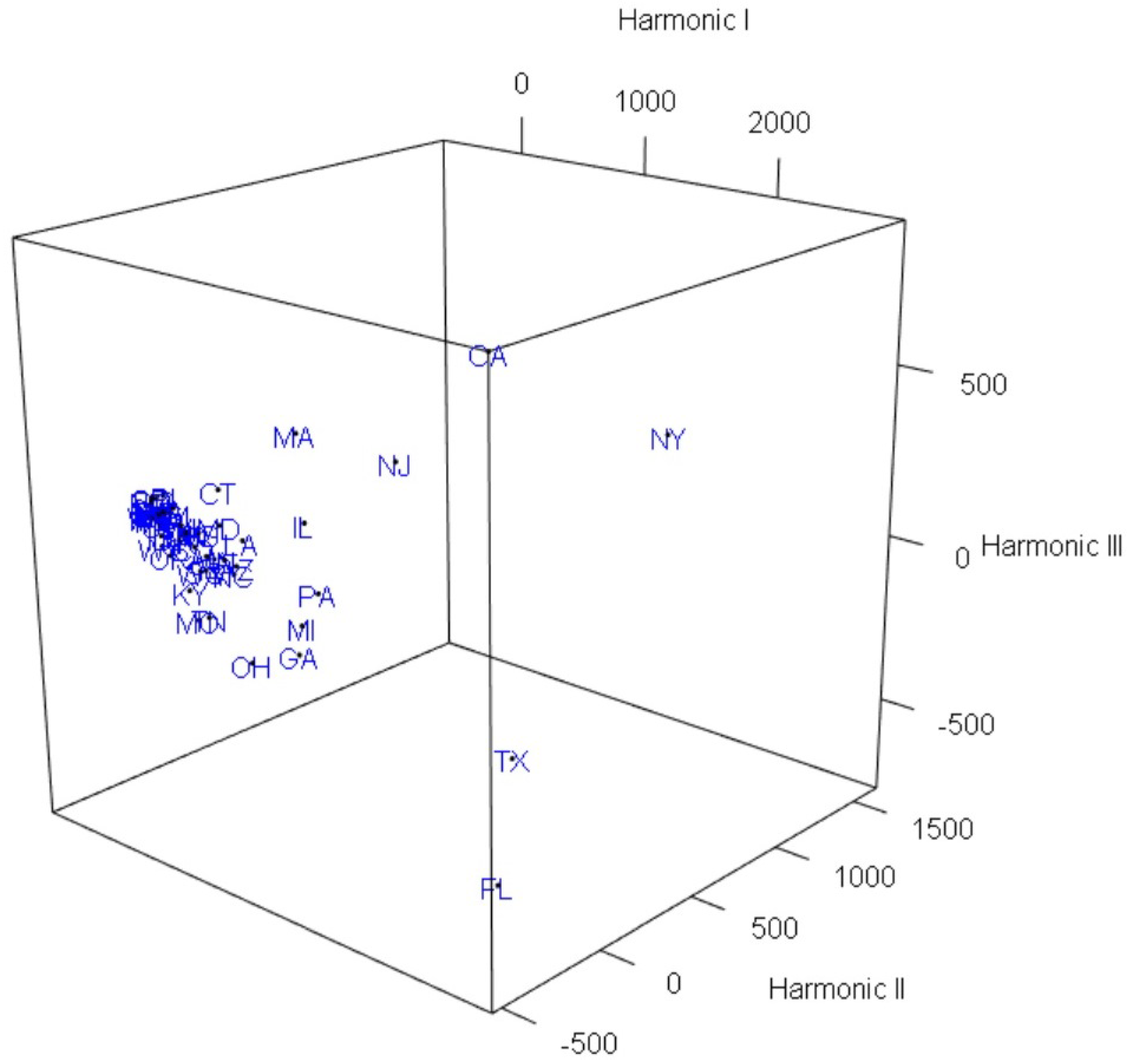 Axioms 11 00619 g004 Axioms 11 00619 g004