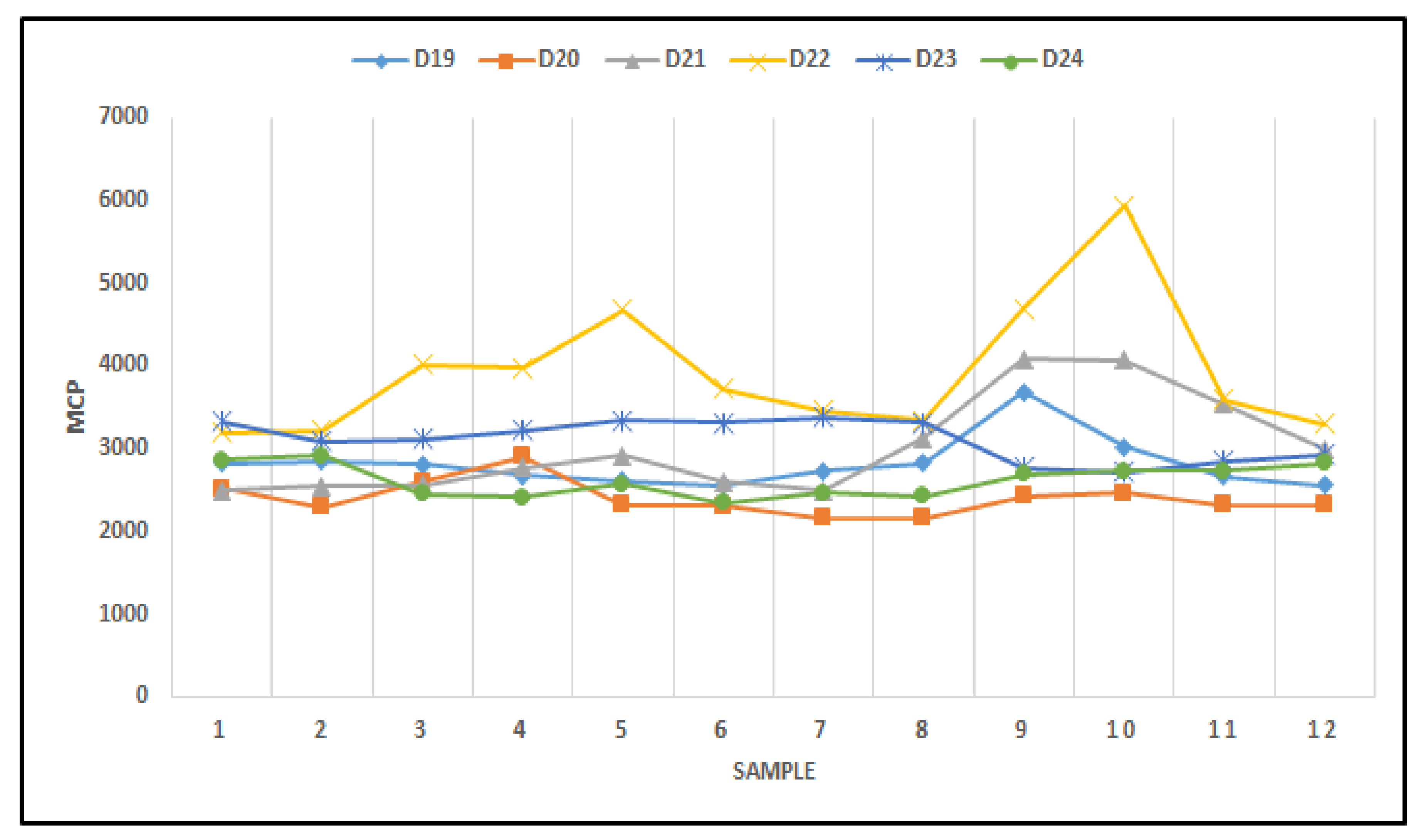Axioms 11 00627 g004 550