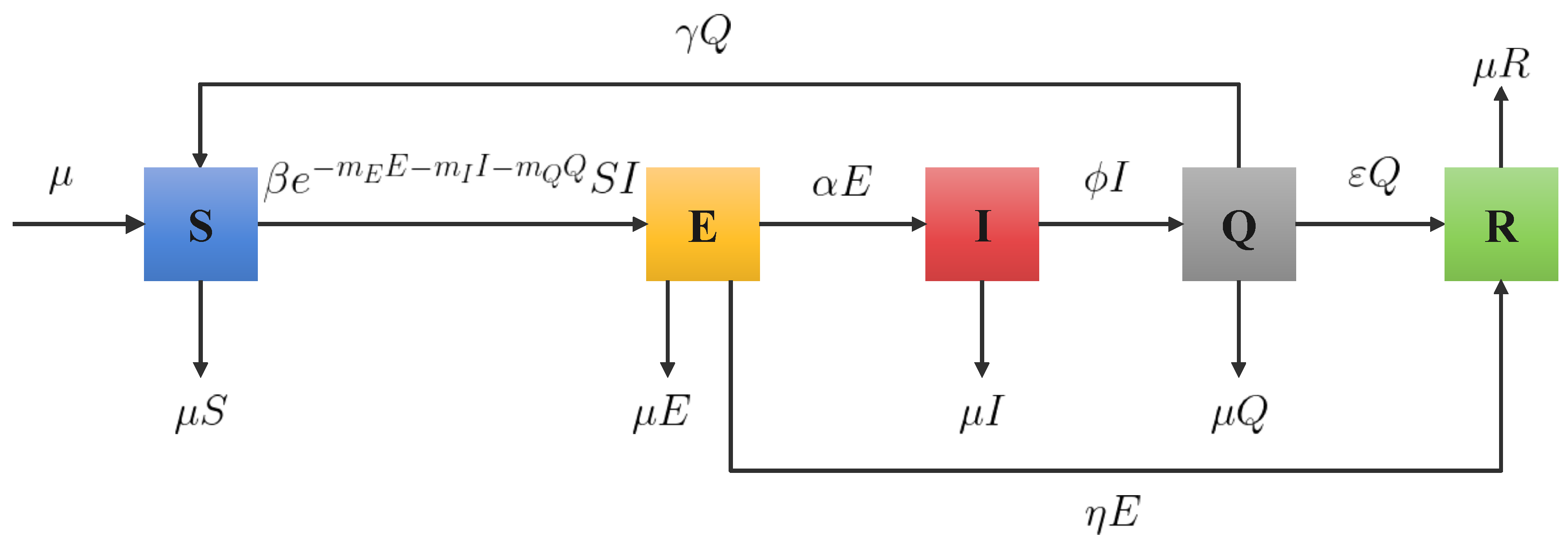 Axioms 11 00632 g001 Axioms 11 00632 g001