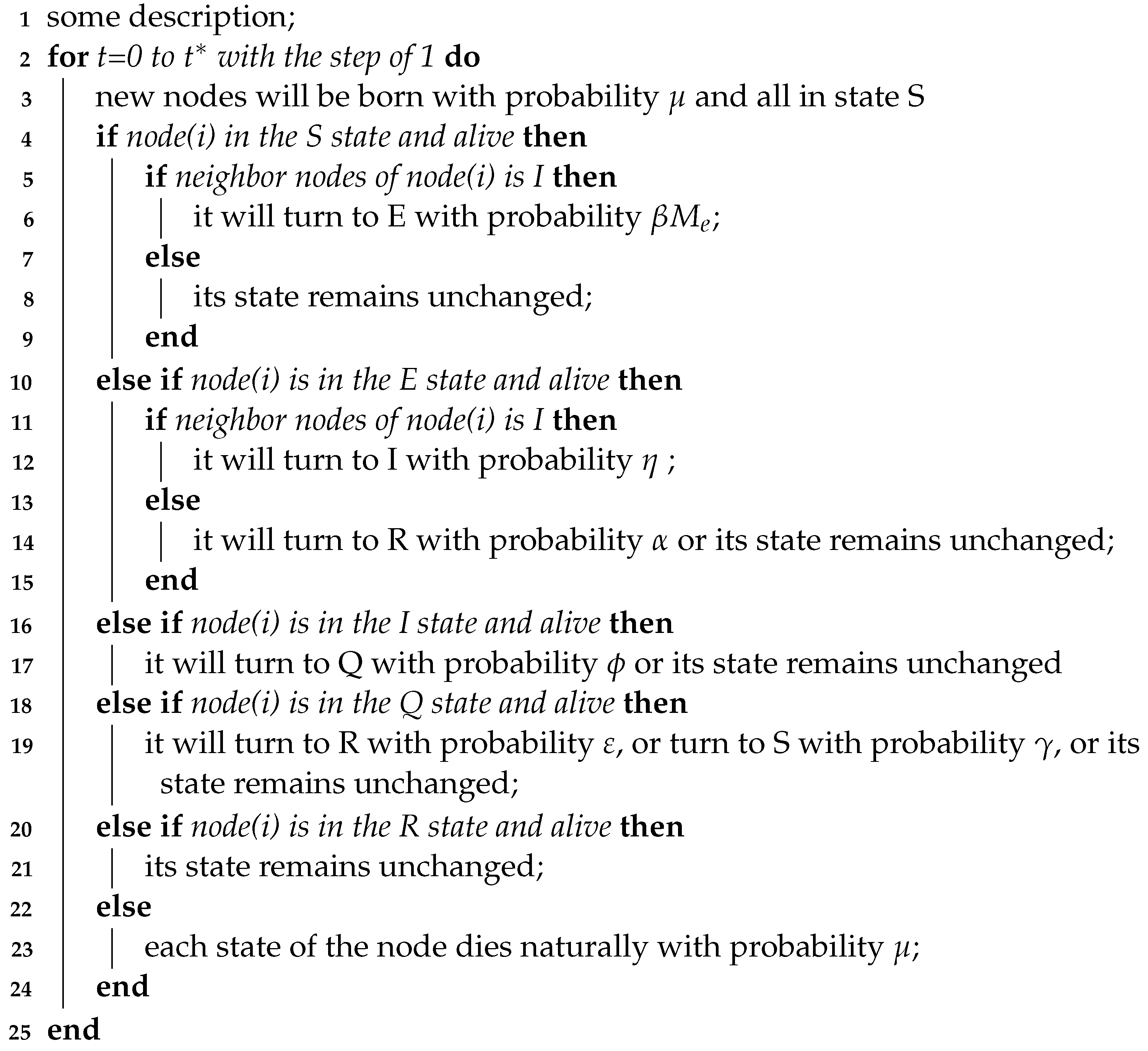 Axioms 11 00632 i001 Axioms 11 00632 i001