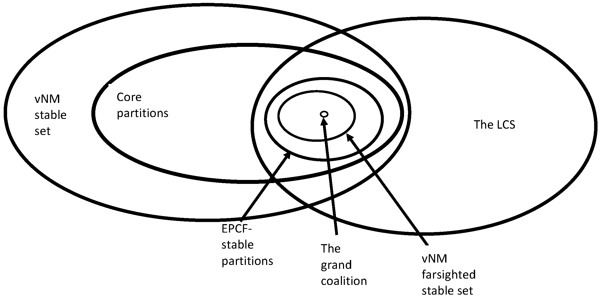 Axioms 11 00635 g001 550