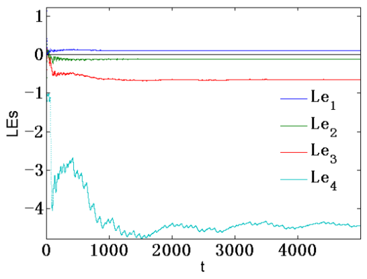 Axioms 11 00645 g010 Axioms 11 00645 g010