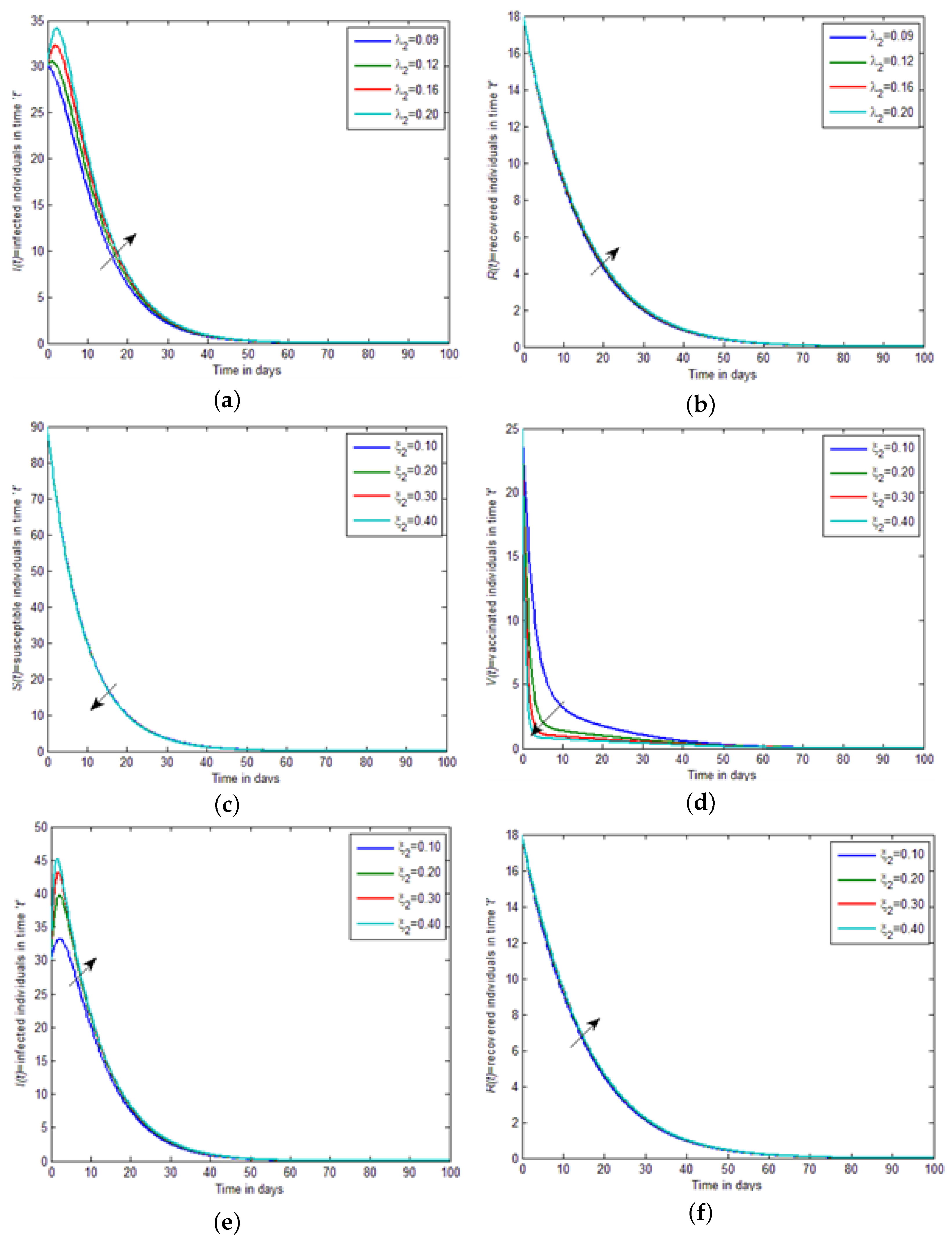 Axioms 11 00651 g003