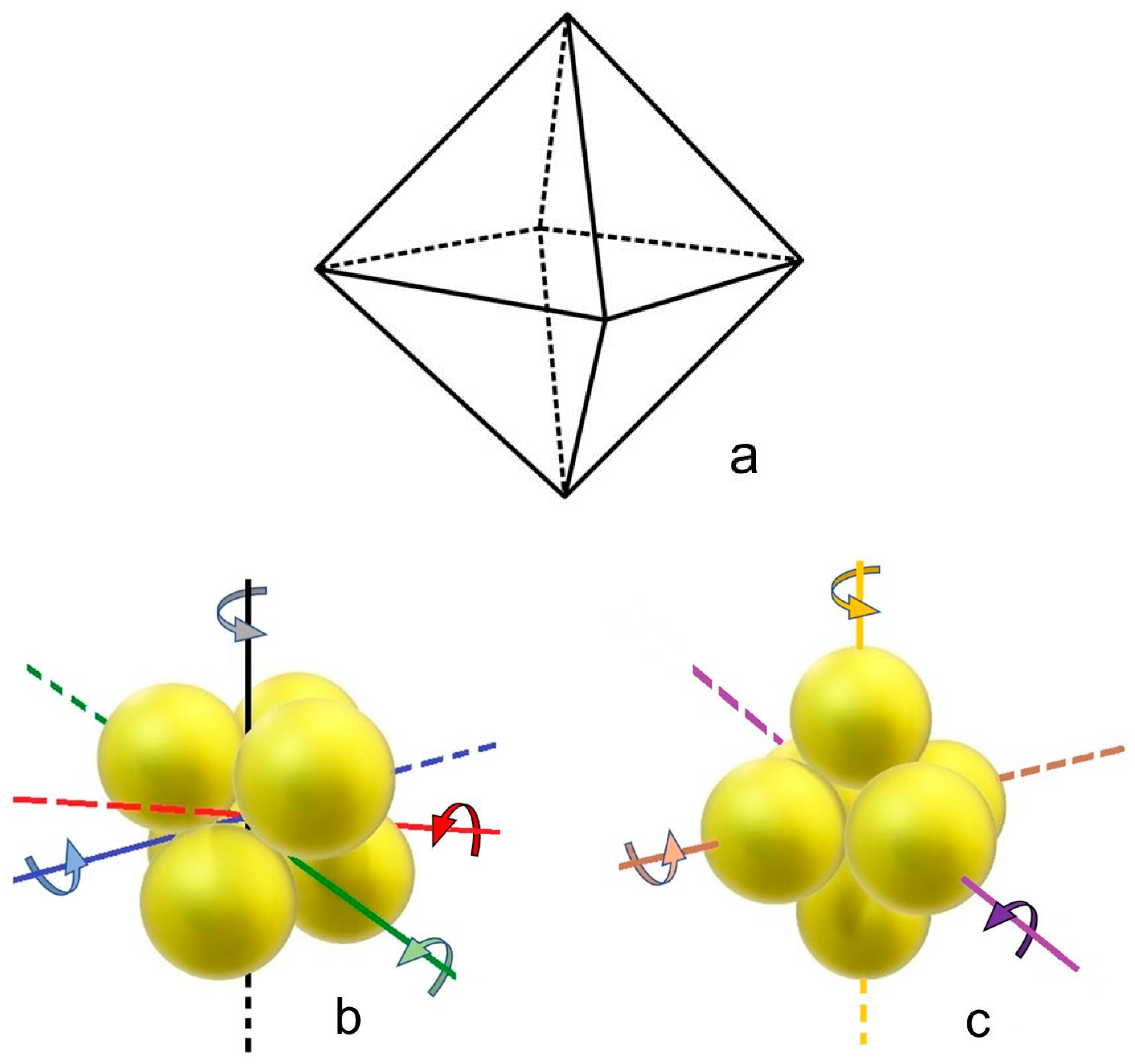 Axioms 11 00657 g003