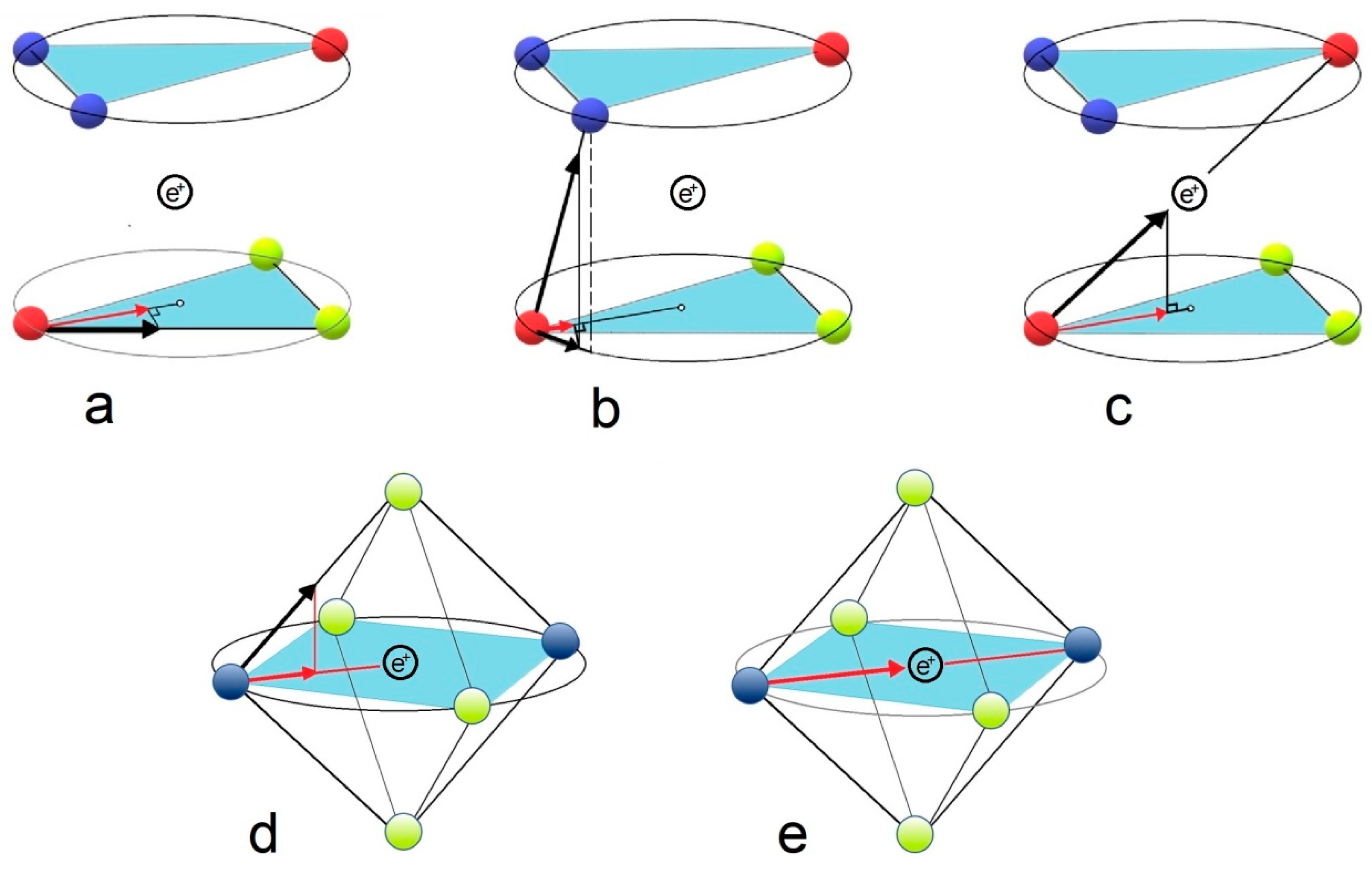 Axioms 11 00657 g004