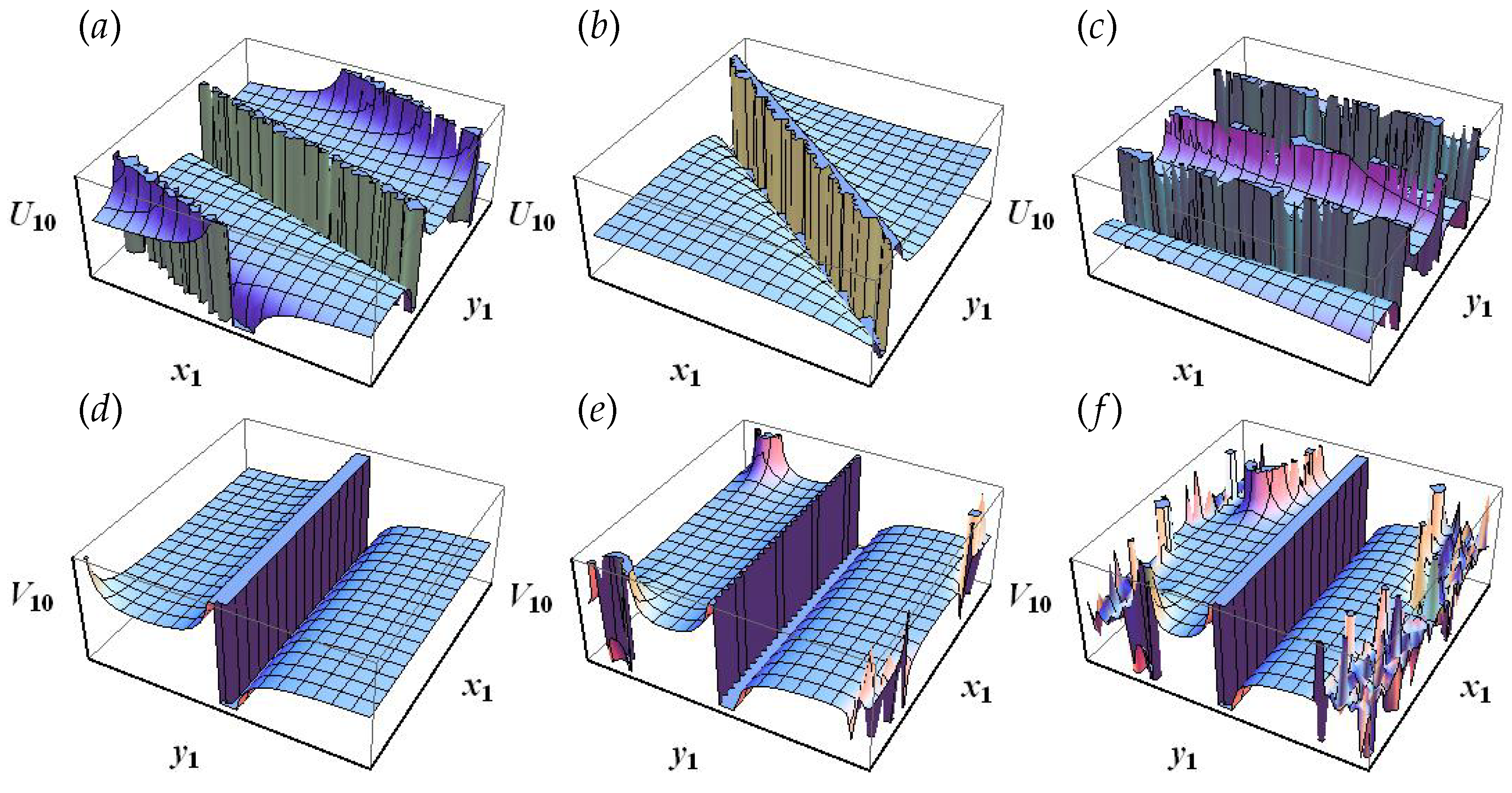 Axioms 11 00658 g001