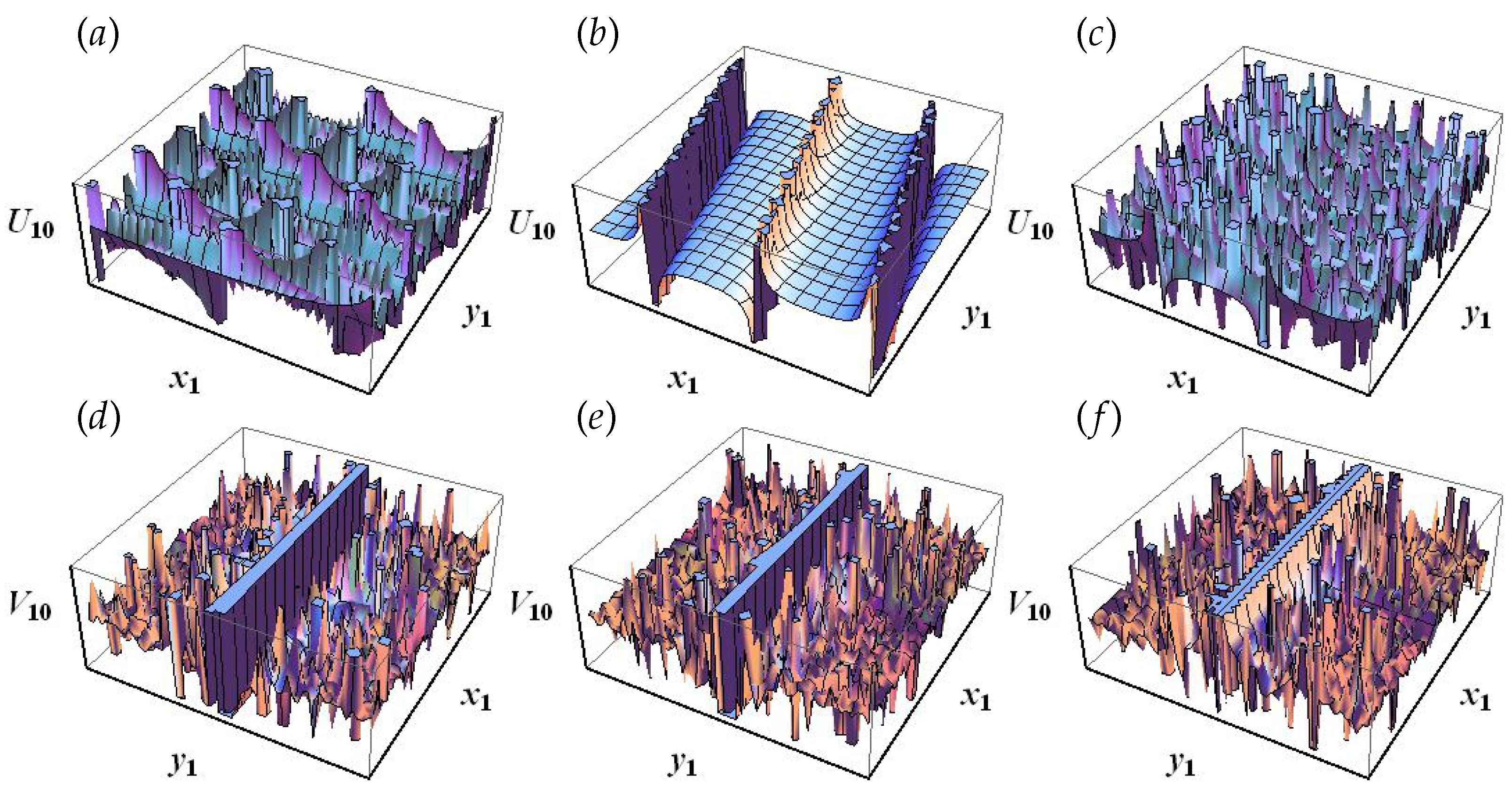 Axioms 11 00658 g002