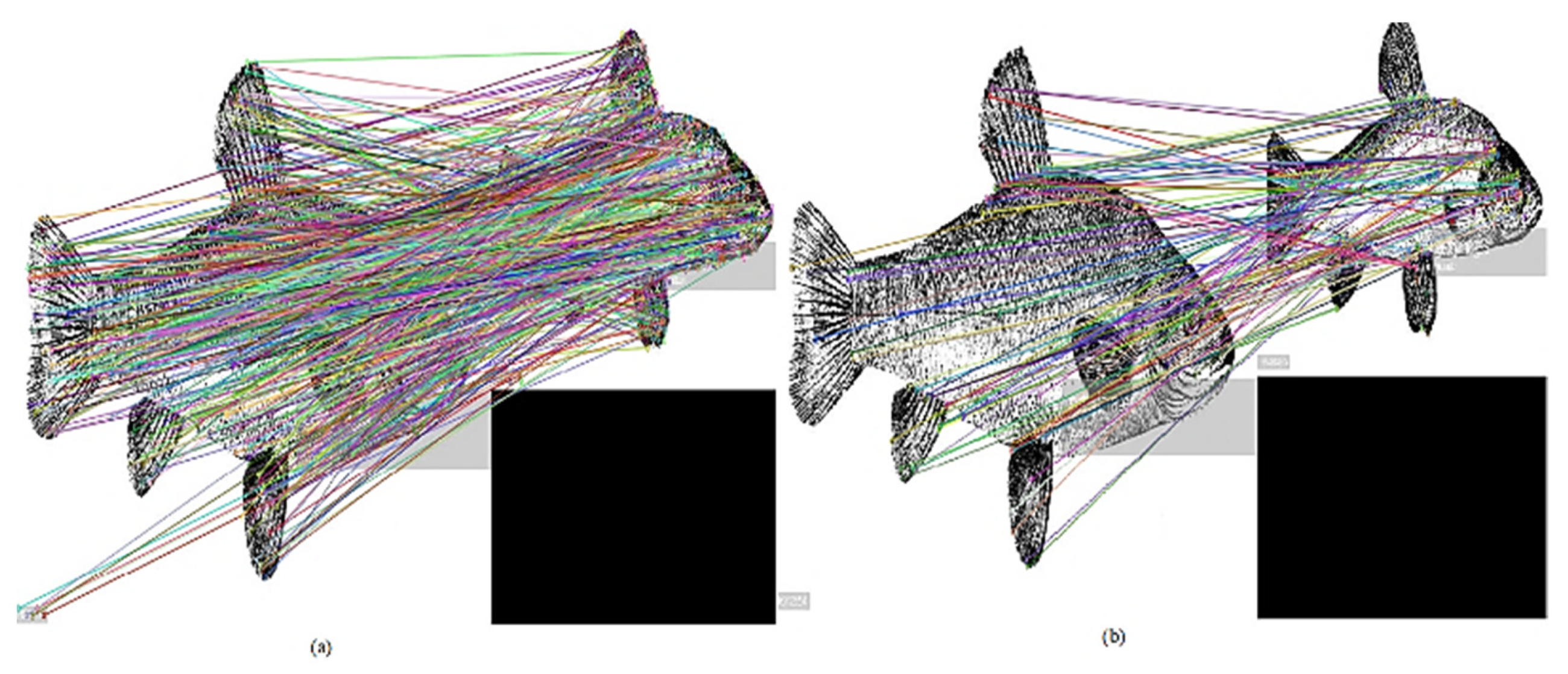 Axioms 11 00663 g009a