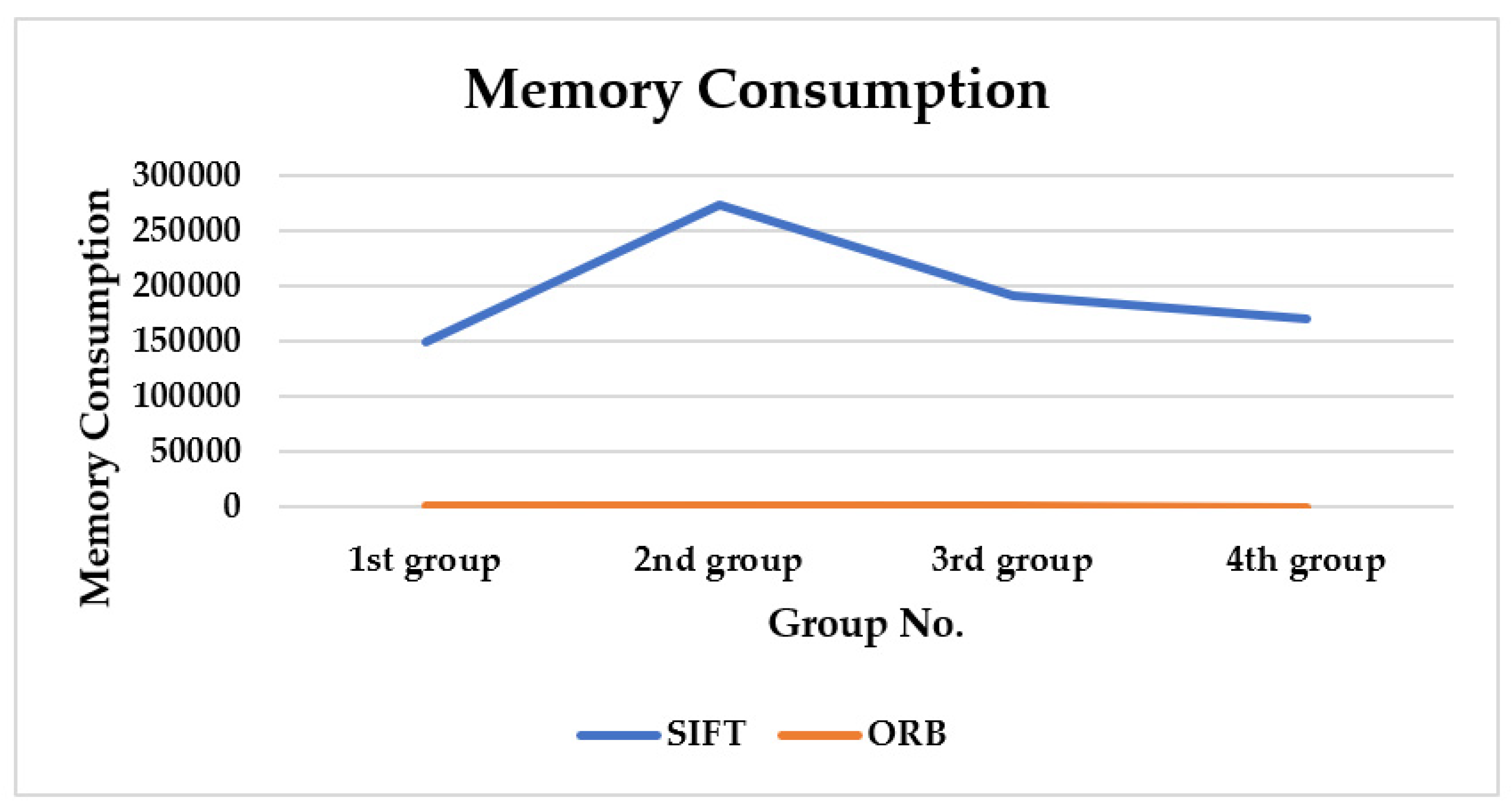 Axioms 11 00663 g011