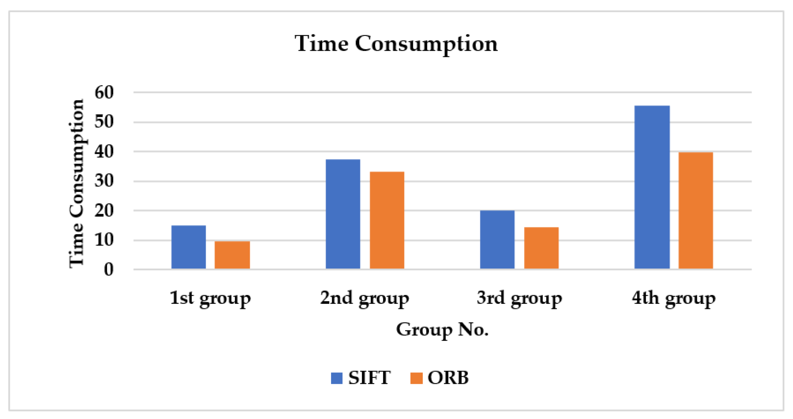 Axioms 11 00663 g012