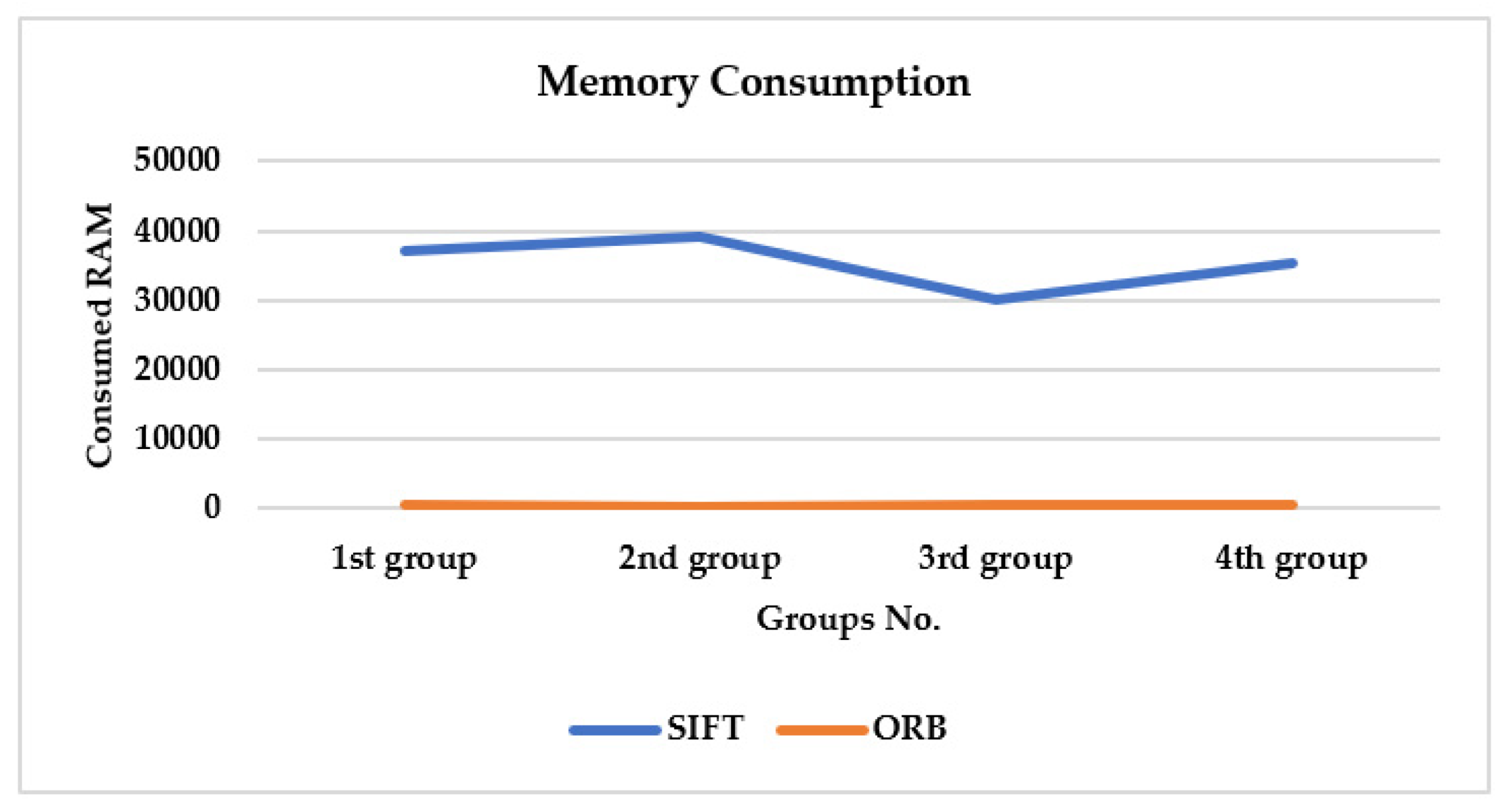 Axioms 11 00663 g021