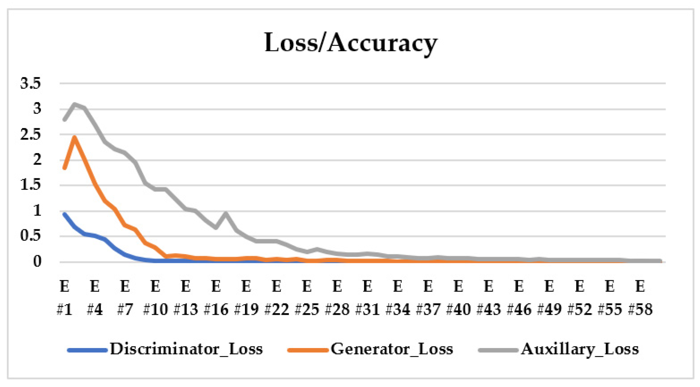 Axioms 11 00663 g030