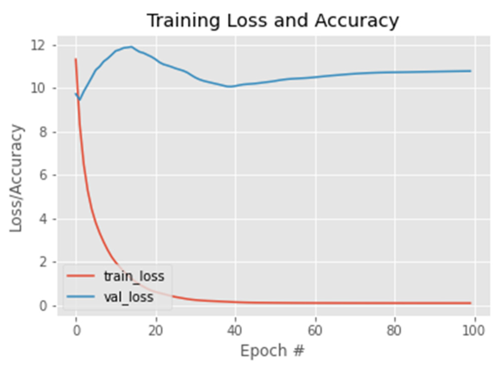 Axioms 11 00663 g033