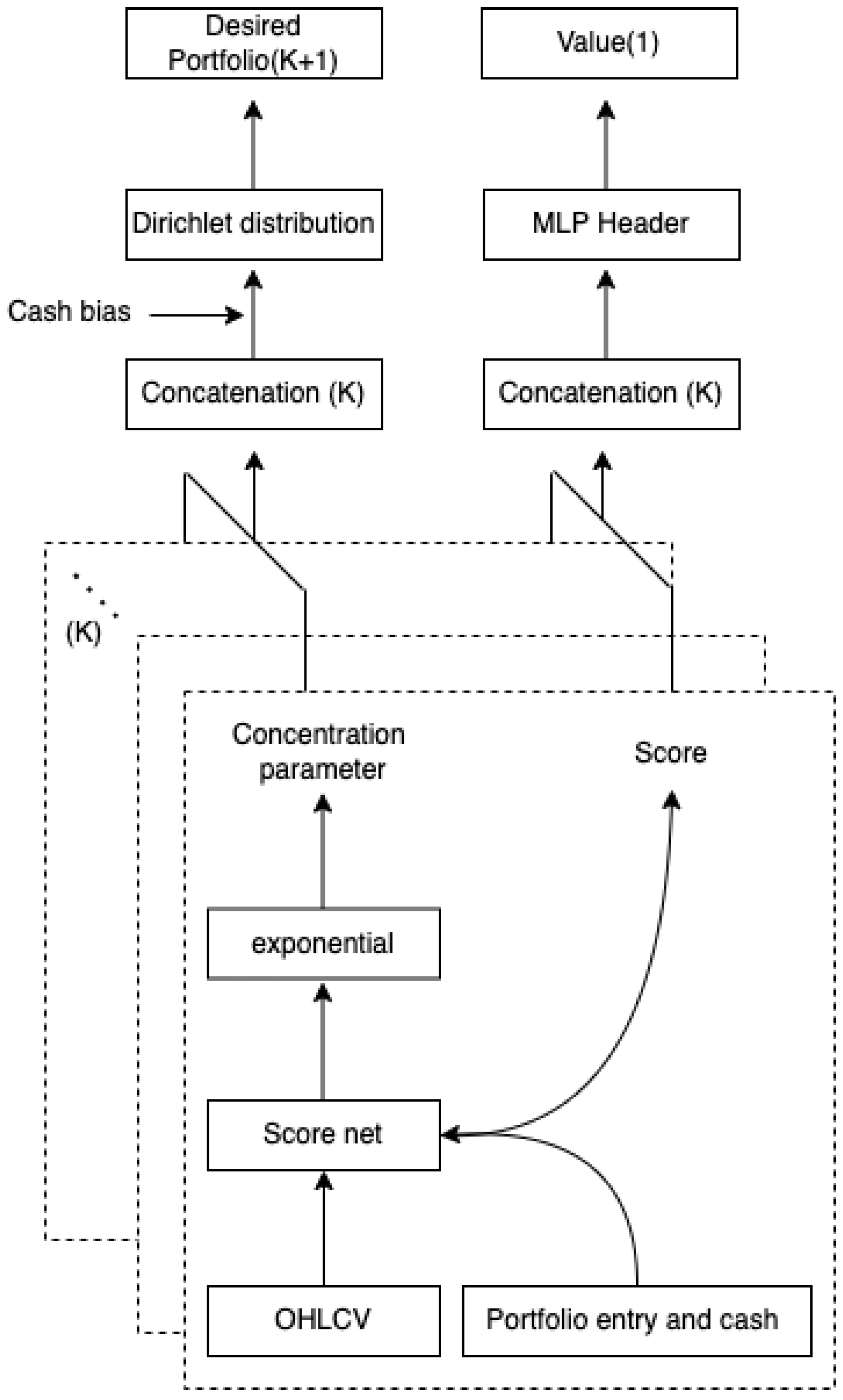 Axioms 11 00664 g002