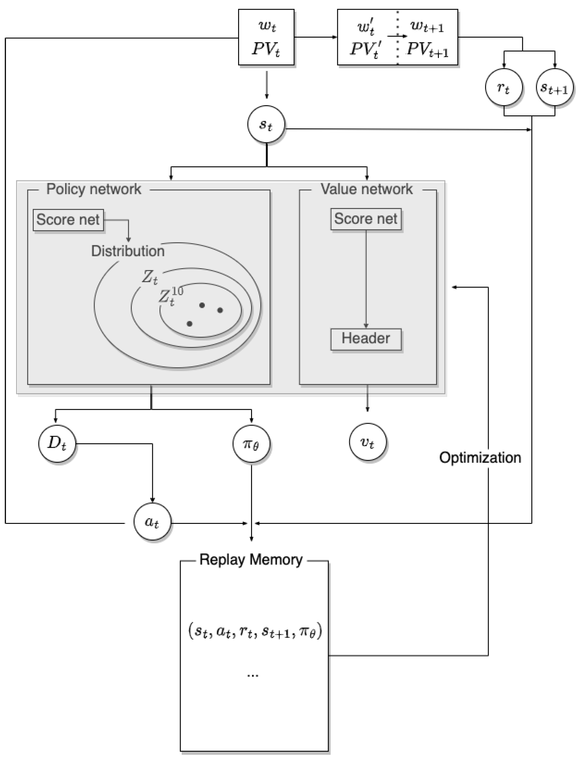 Axioms 11 00664 g003