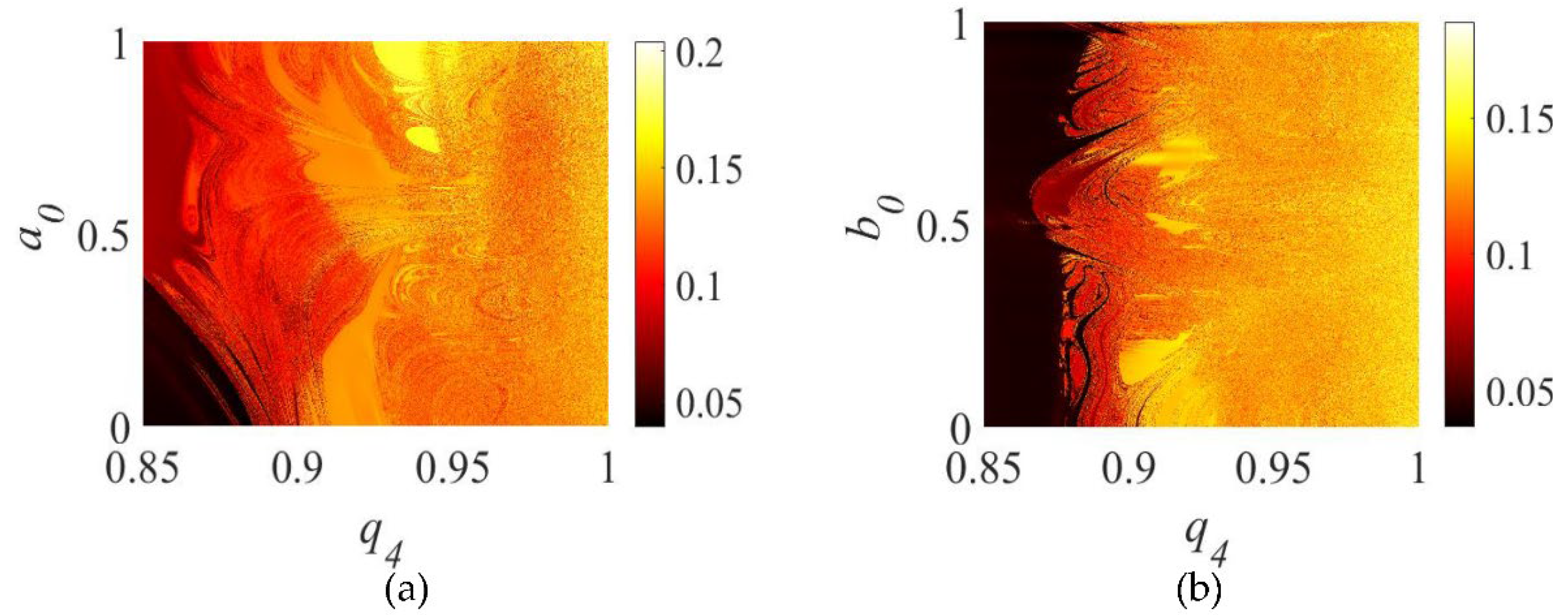 Axioms 11 00667 g003 Axioms 11 00667 g003