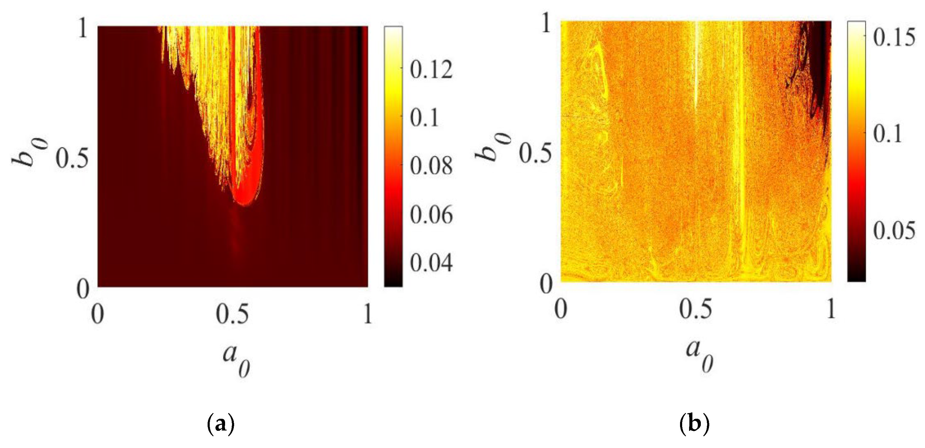 Axioms 11 00667 g004 Axioms 11 00667 g004