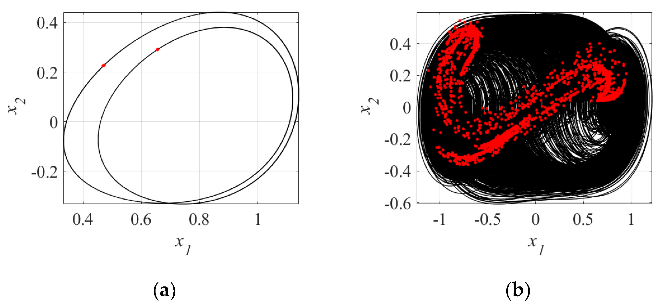 Axioms 11 00667 g008 Axioms 11 00667 g008