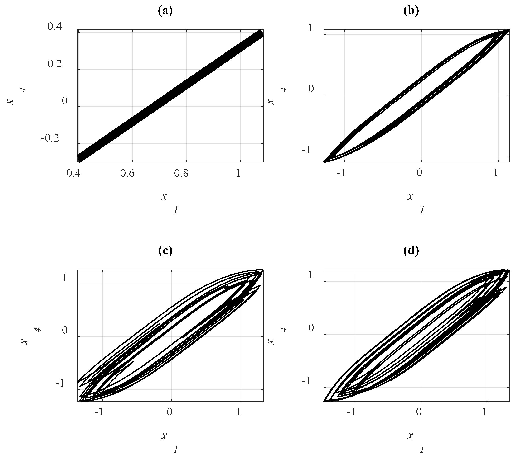 Axioms 11 00667 g010 Axioms 11 00667 g010