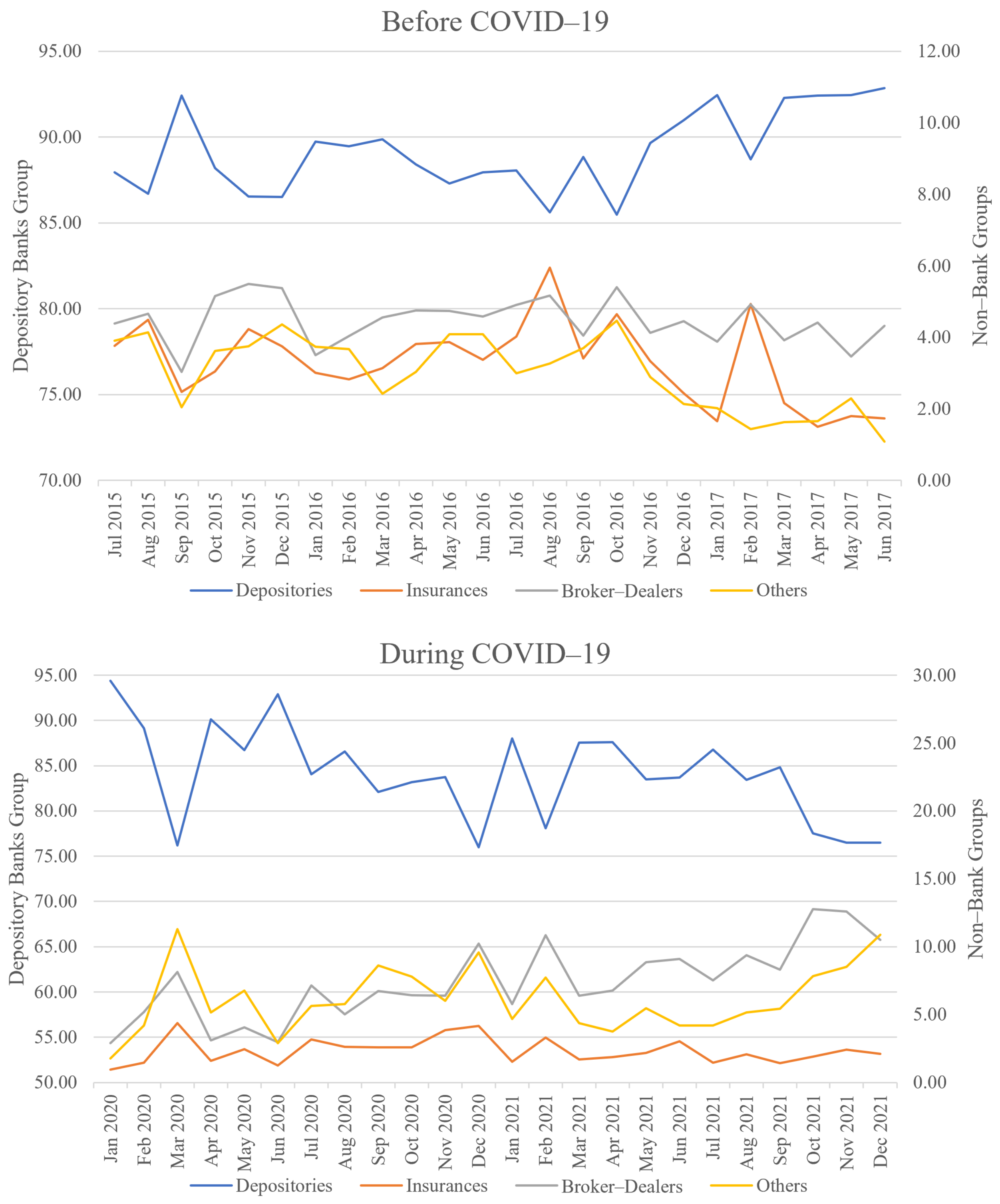 Axioms 11 00669 g004