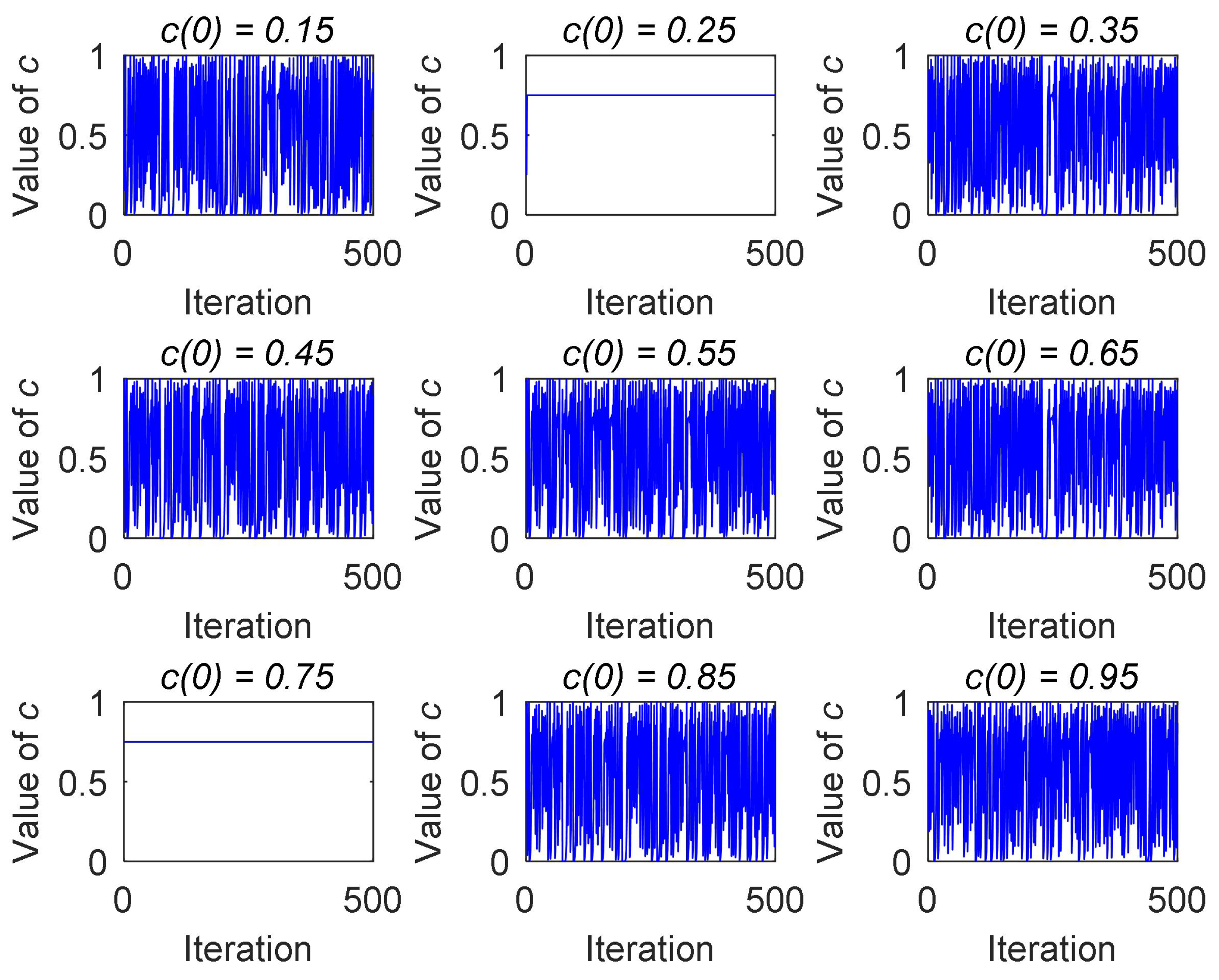 Axioms 11 00675 g004 550