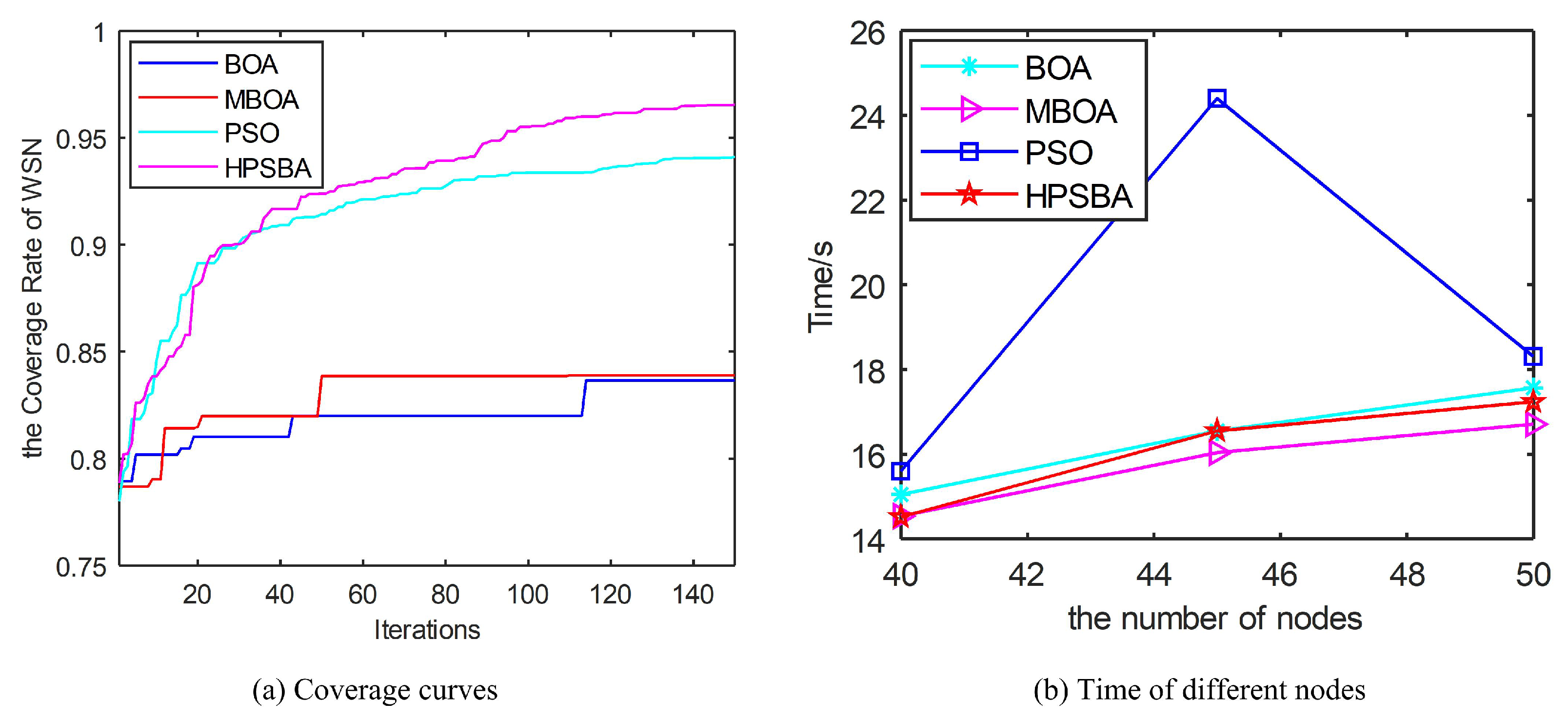 Axioms 11 00675 g011 550