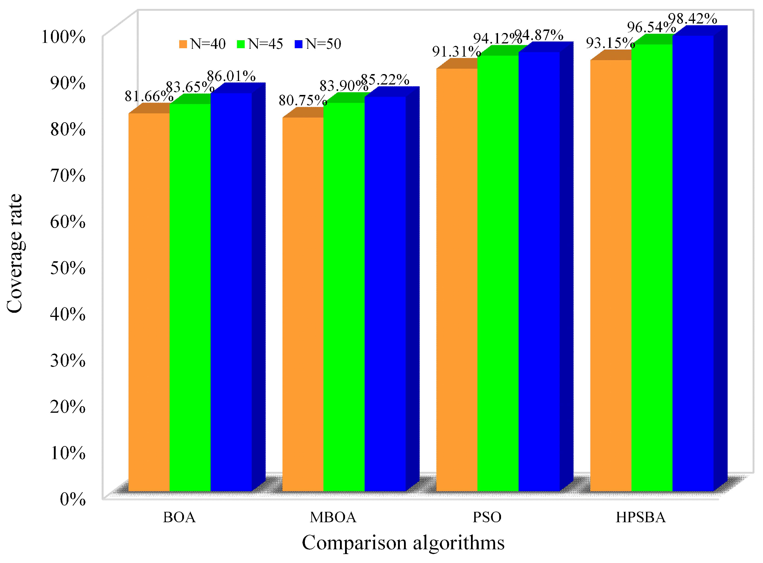 Axioms 11 00675 g012 550