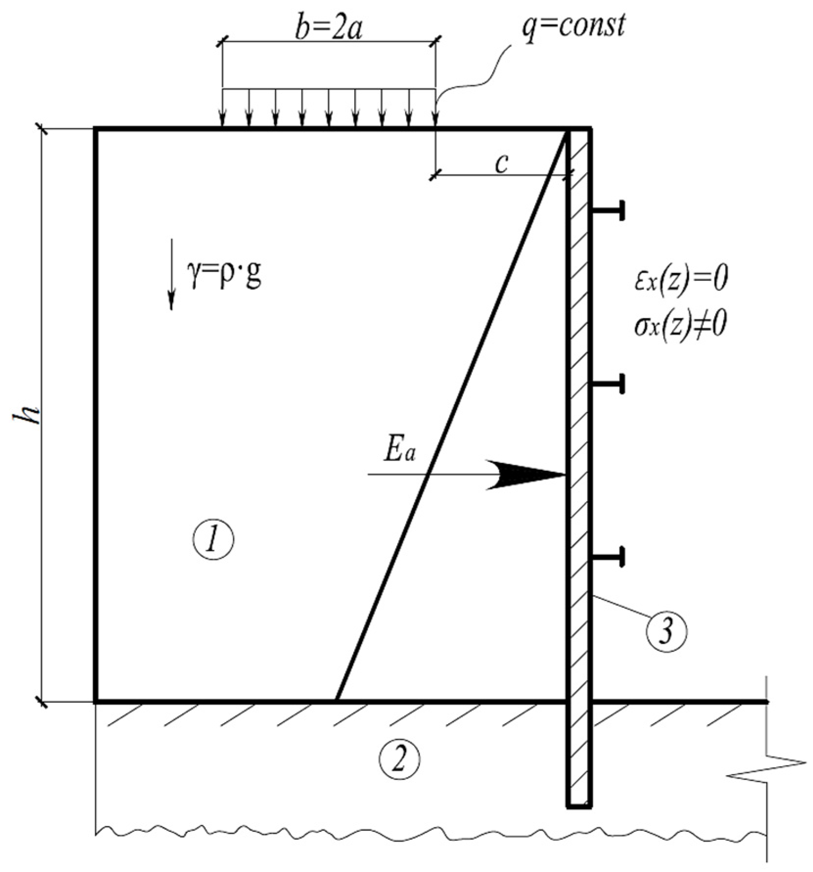 Axioms 11 00679 g001 Axioms 11 00679 g001
