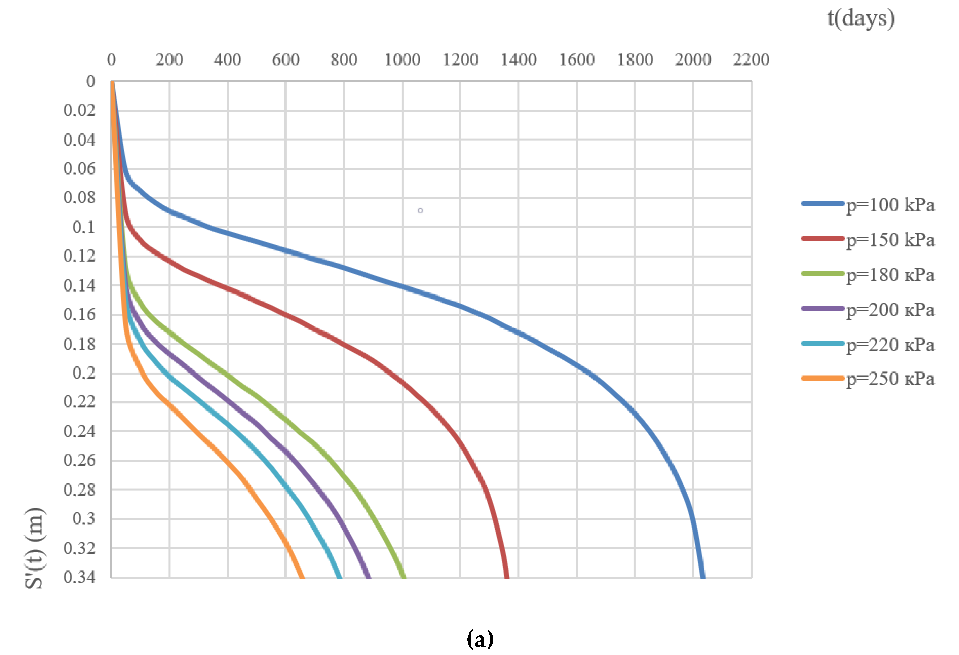 Axioms 11 00679 g009a Axioms 11 00679 g009a