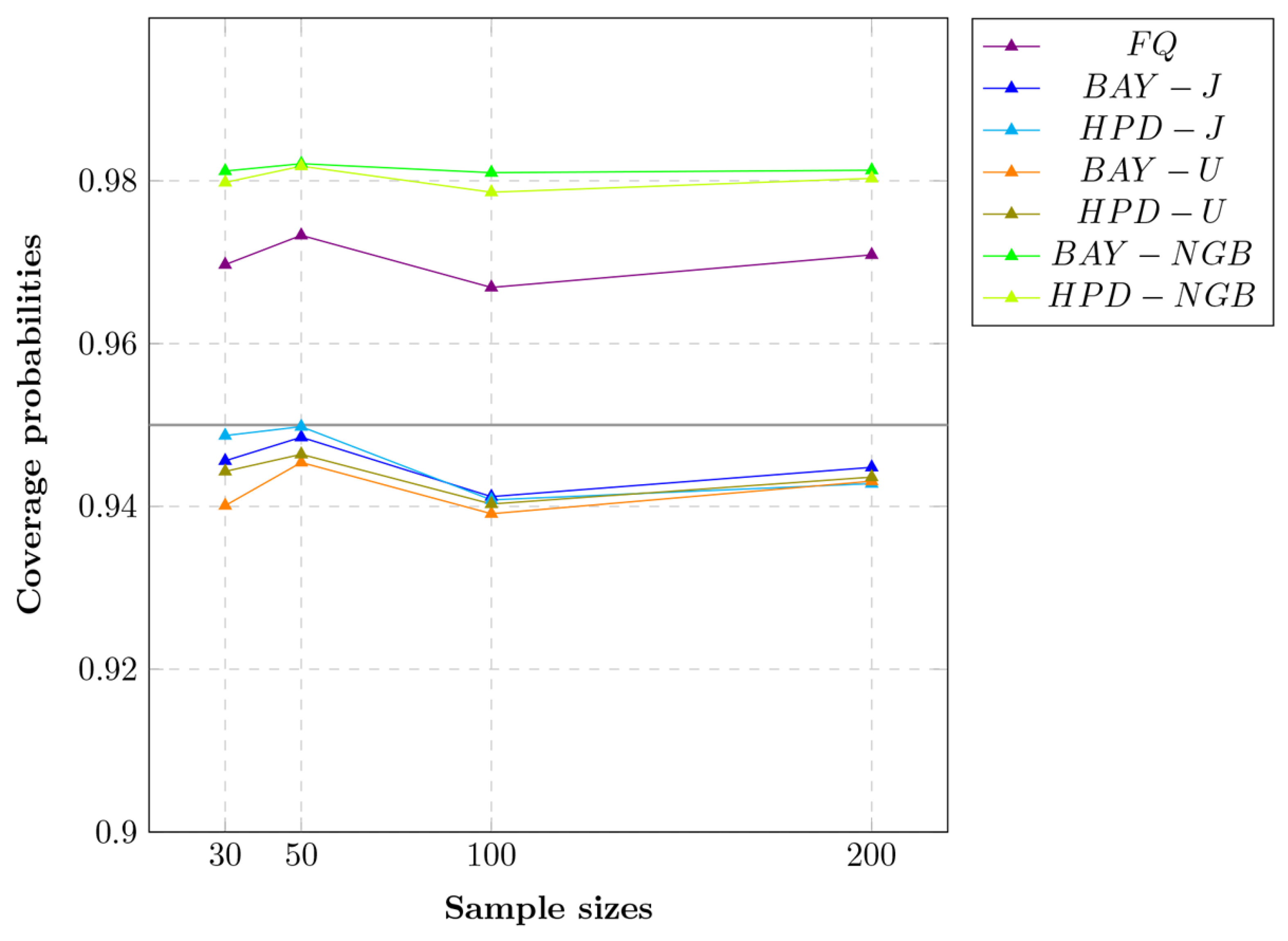 Axioms 11 00689 g001