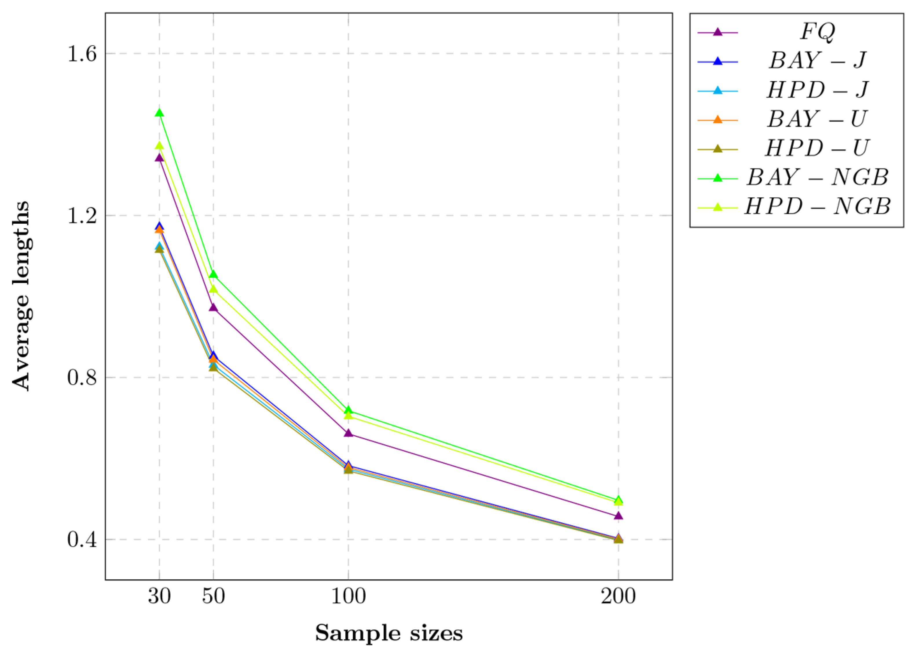 Axioms 11 00689 g002