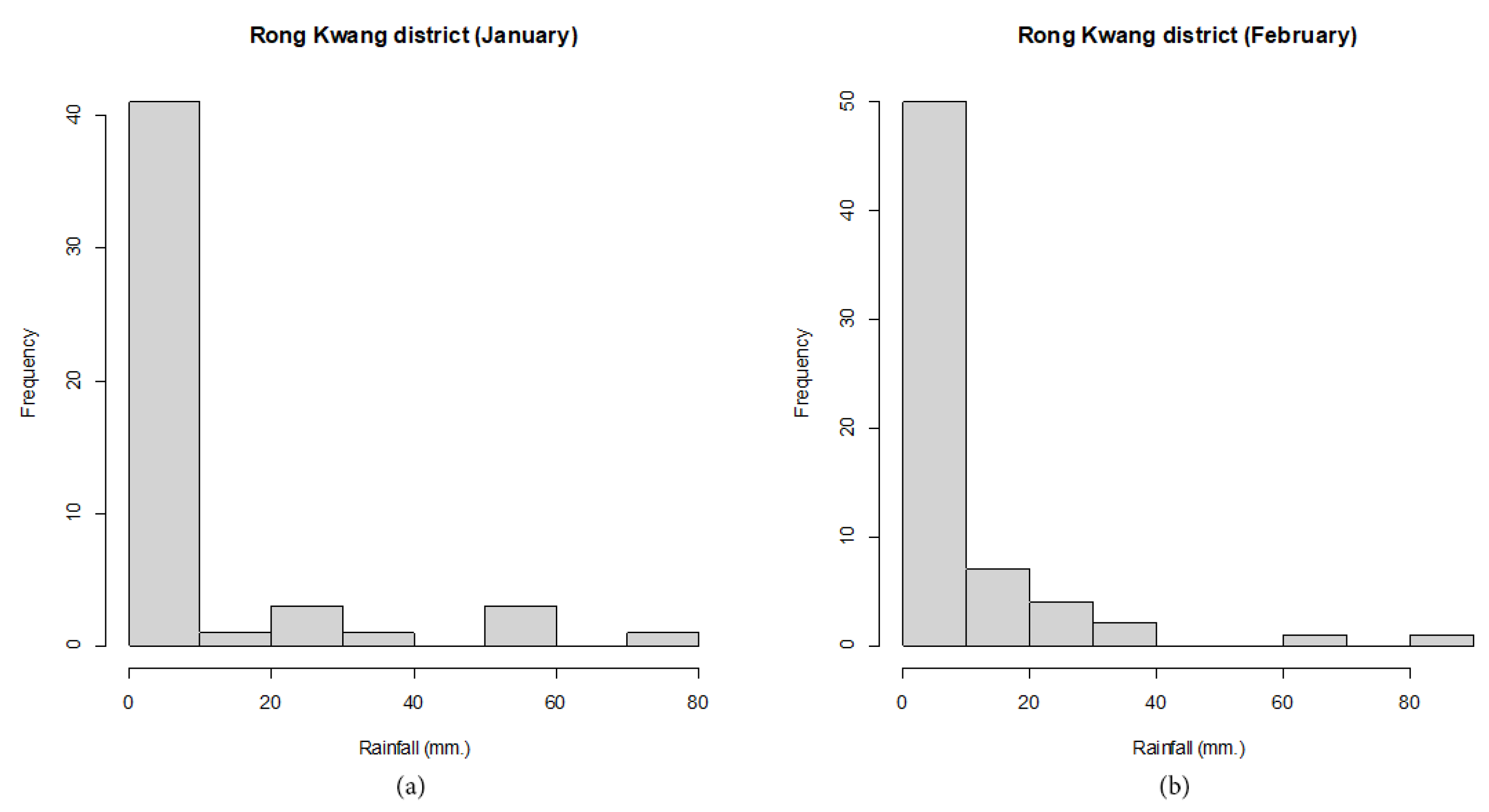 Axioms 11 00689 g007