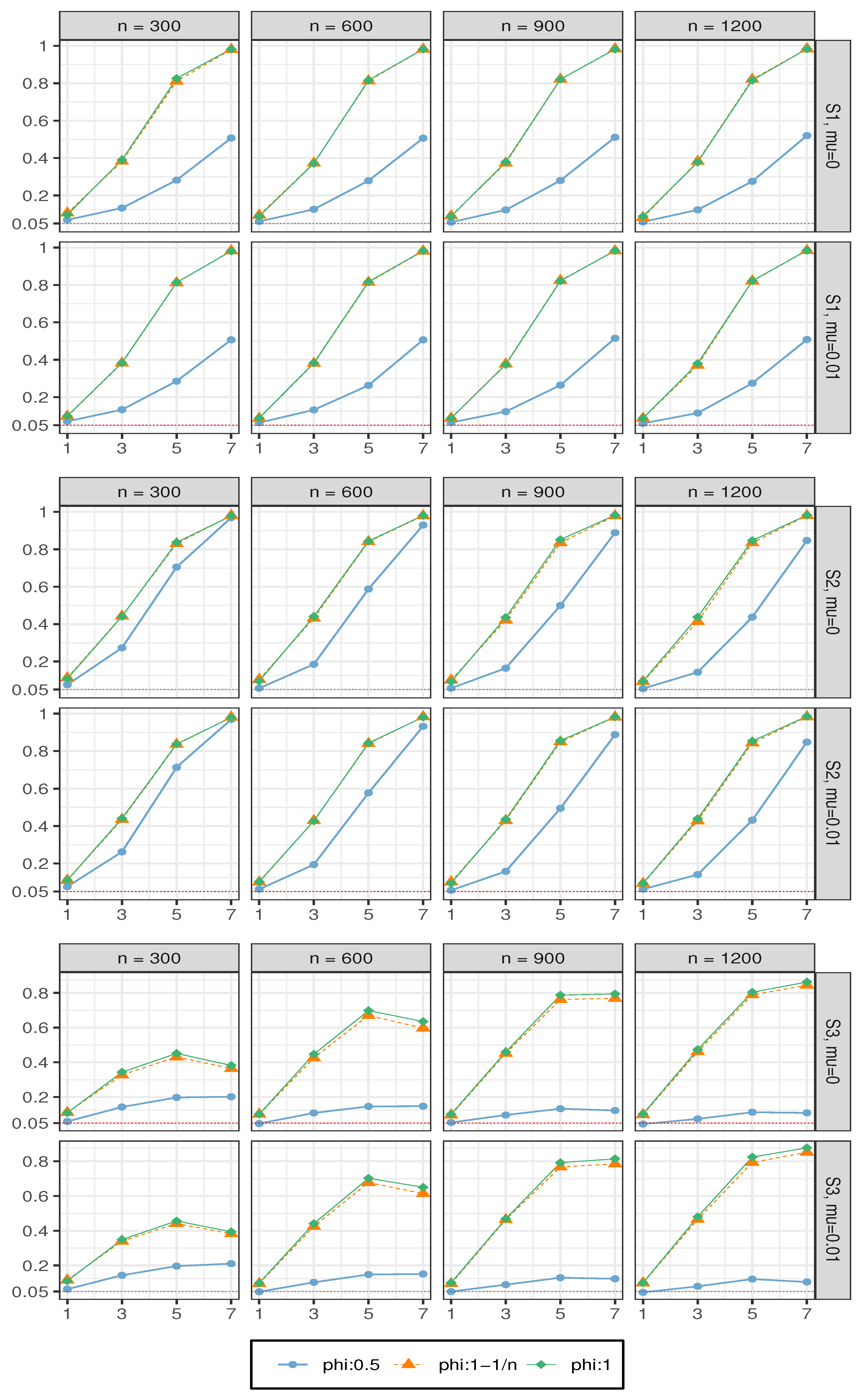 Axioms 11 00690 g001