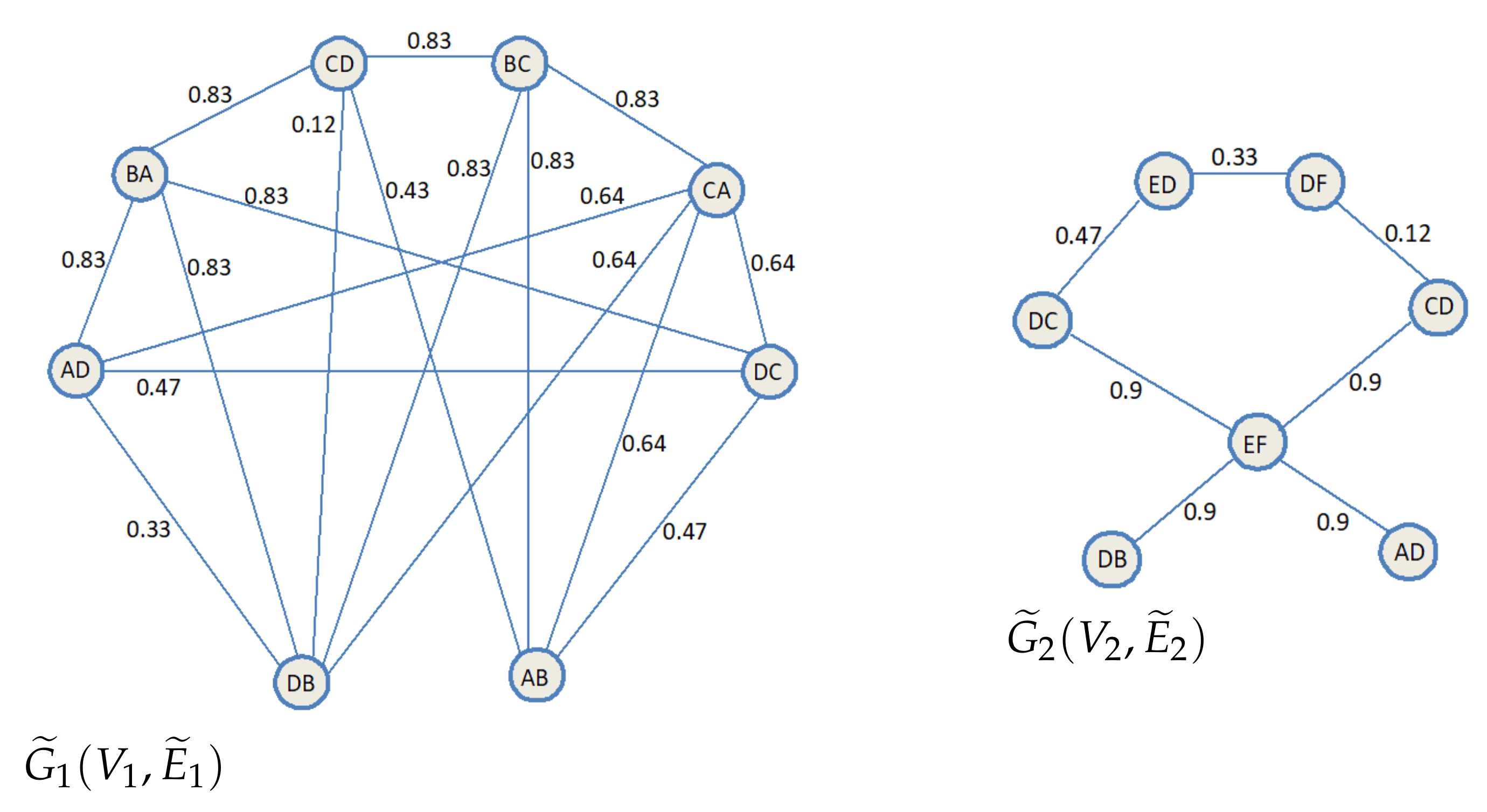 Axioms 11 00697 g007